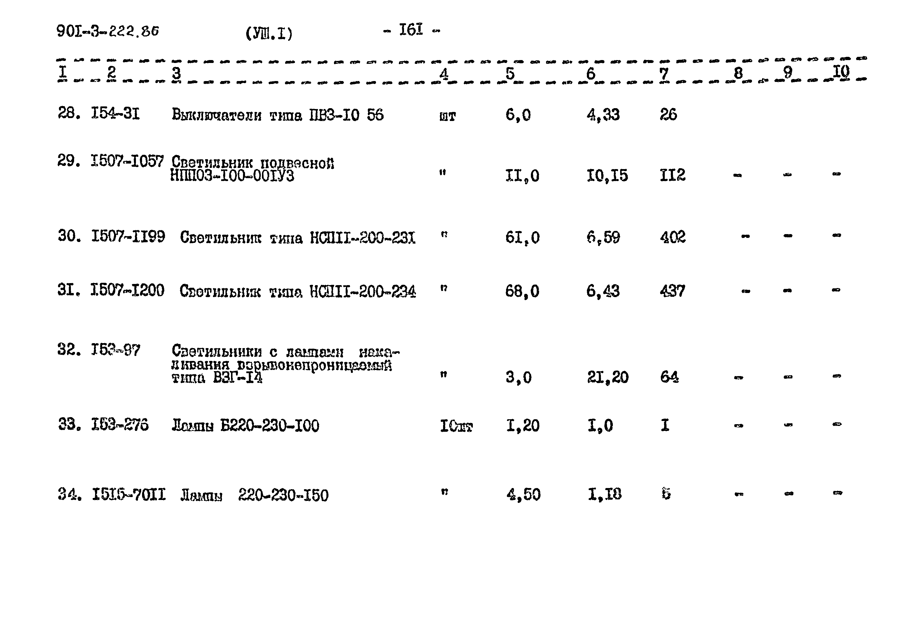 Типовой проект 901-3-224.86