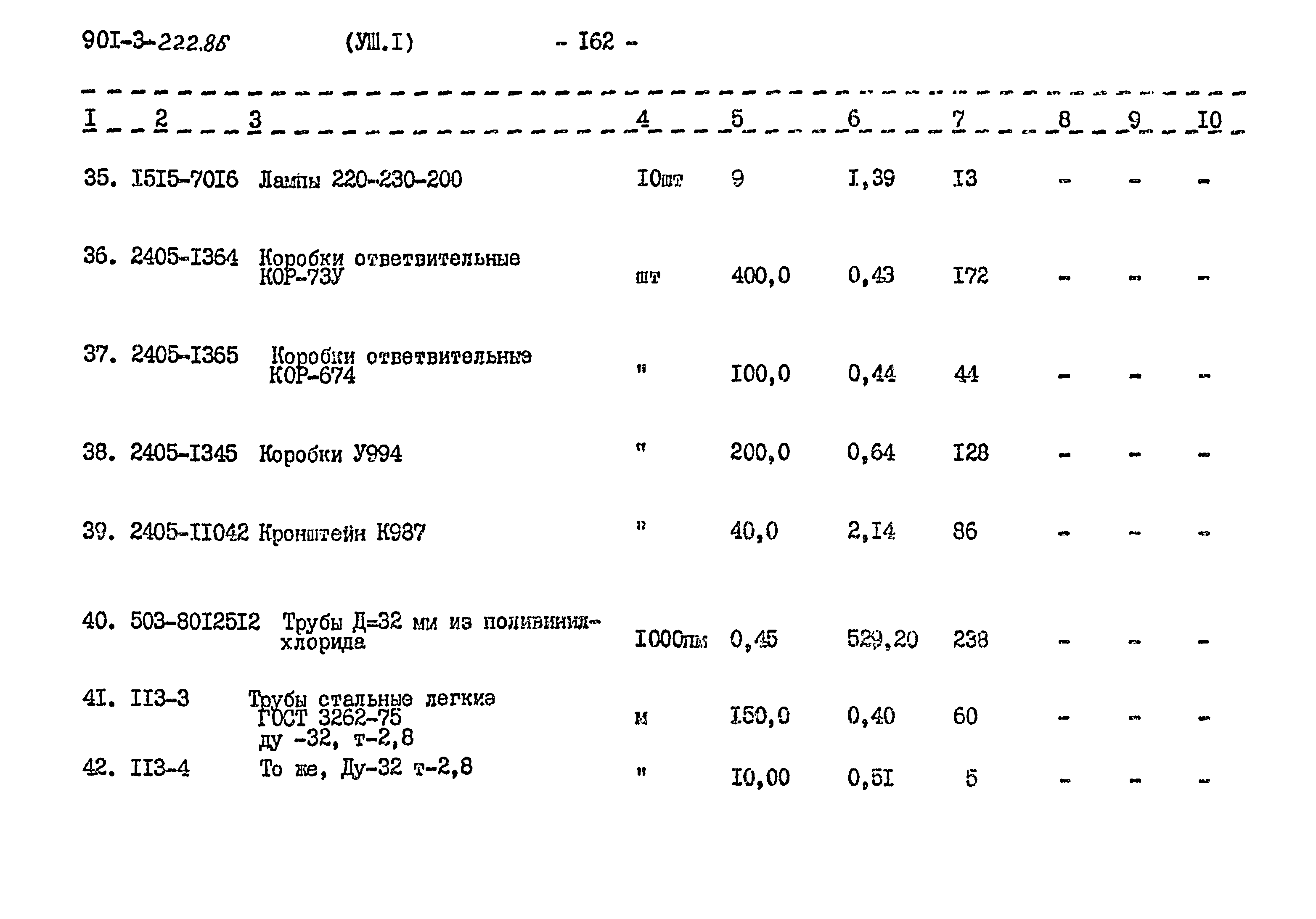 Типовой проект 901-3-224.86