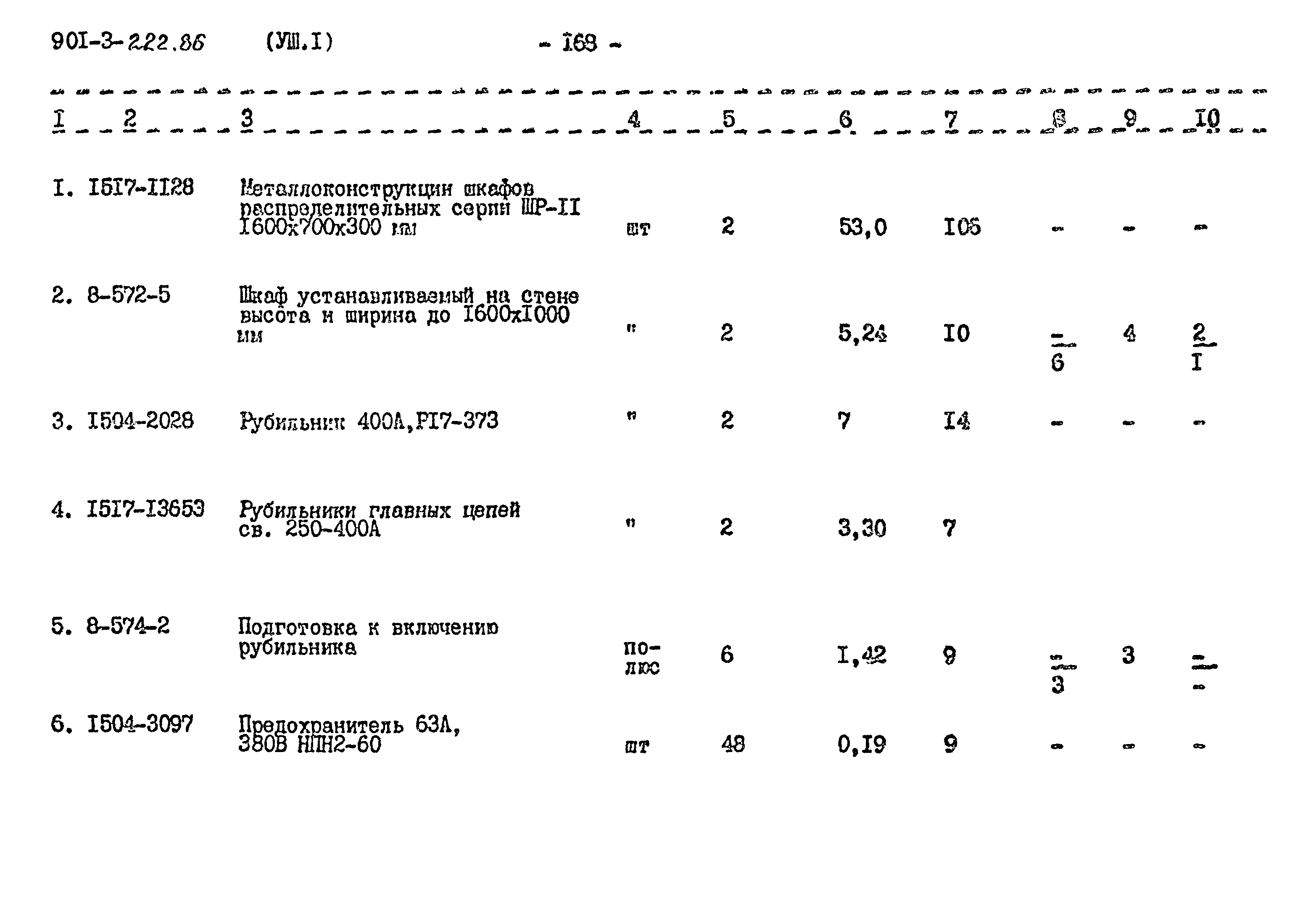 Типовой проект 901-3-224.86