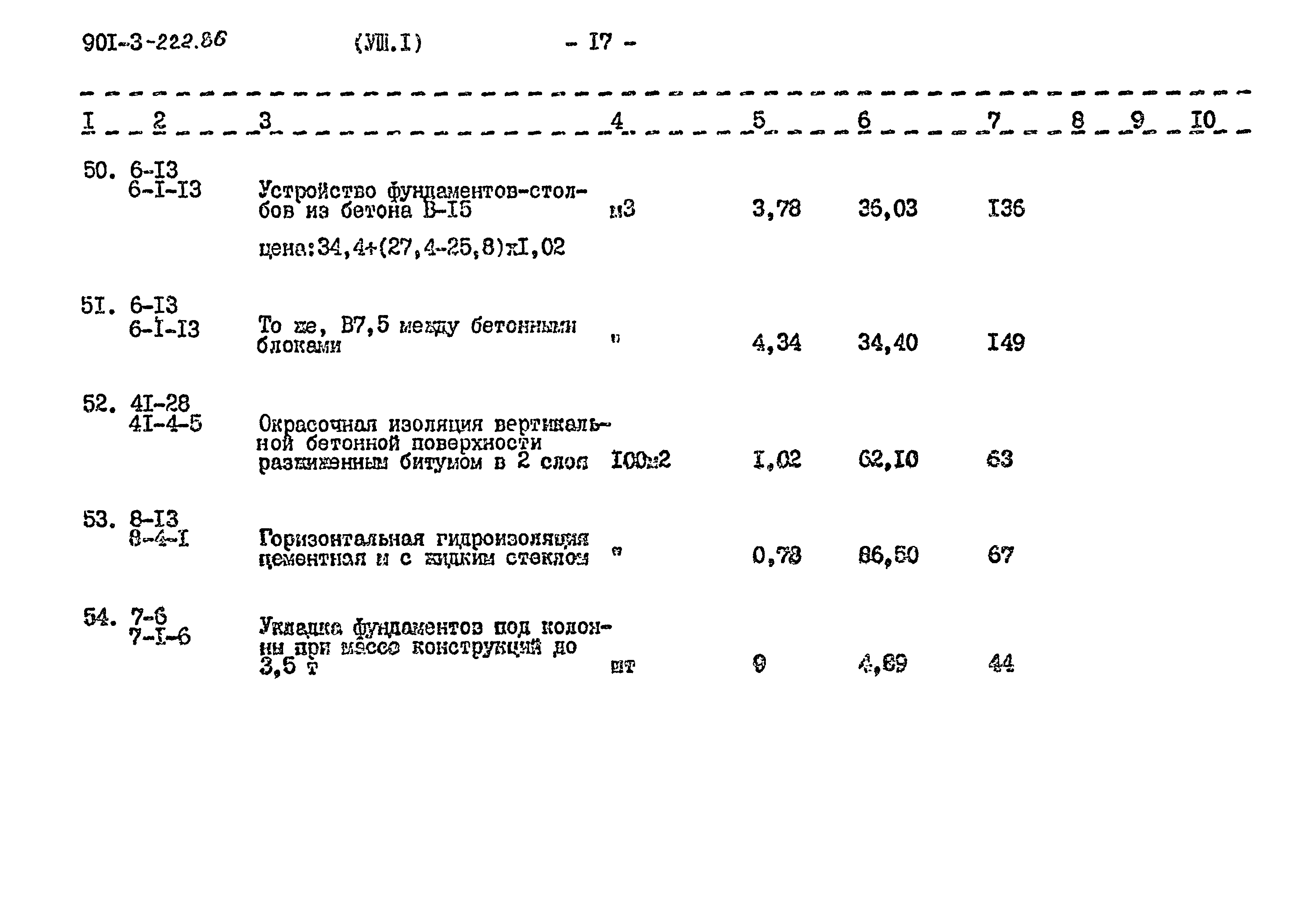 Типовой проект 901-3-224.86