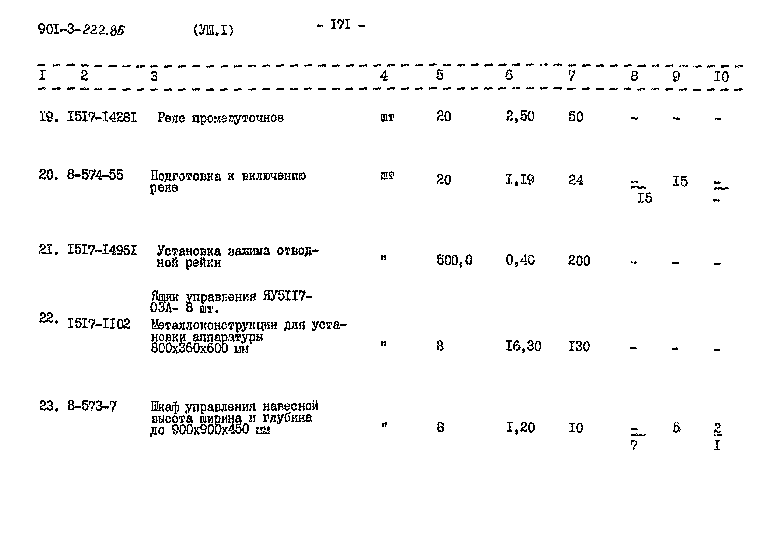 Типовой проект 901-3-224.86
