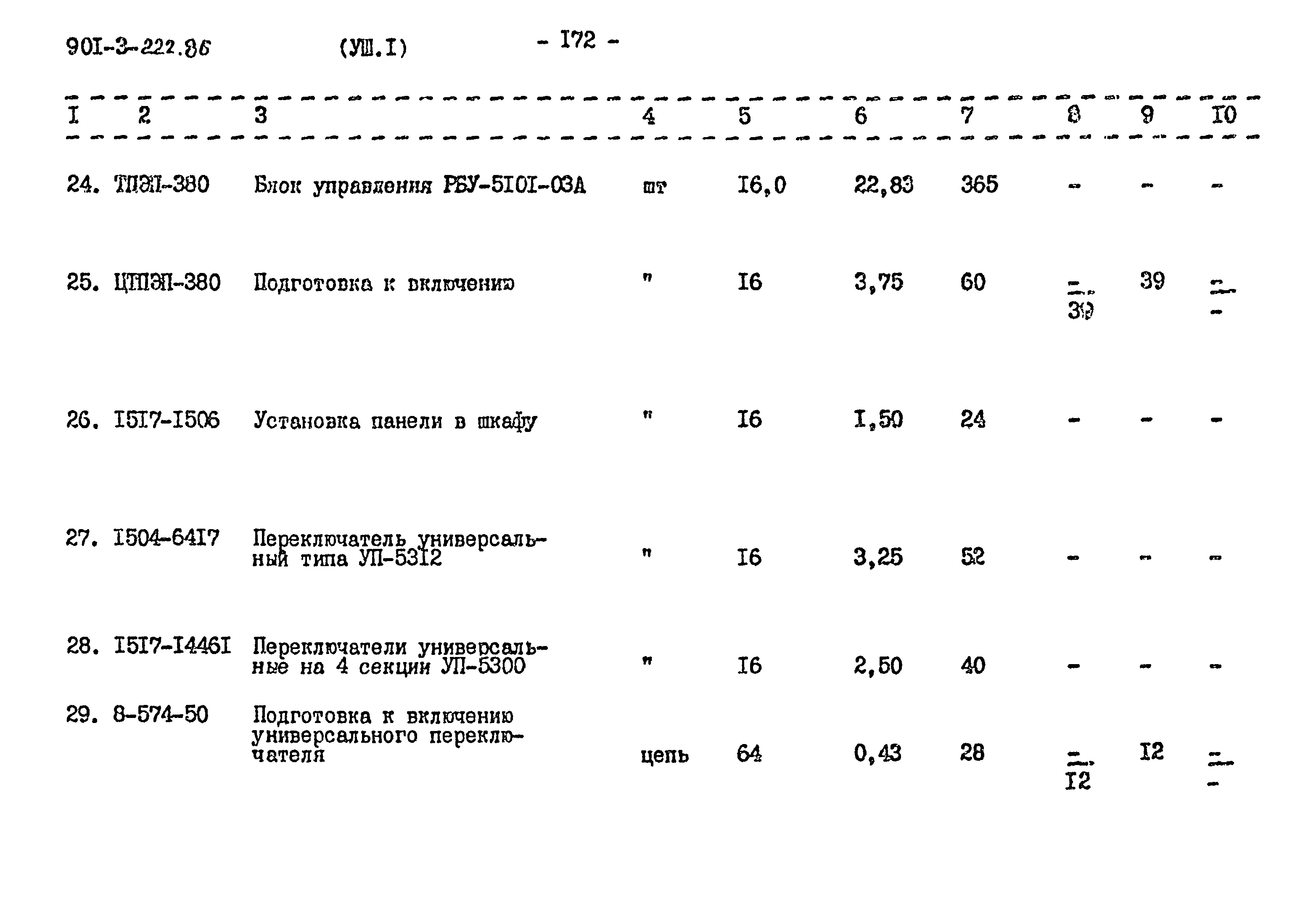 Типовой проект 901-3-224.86