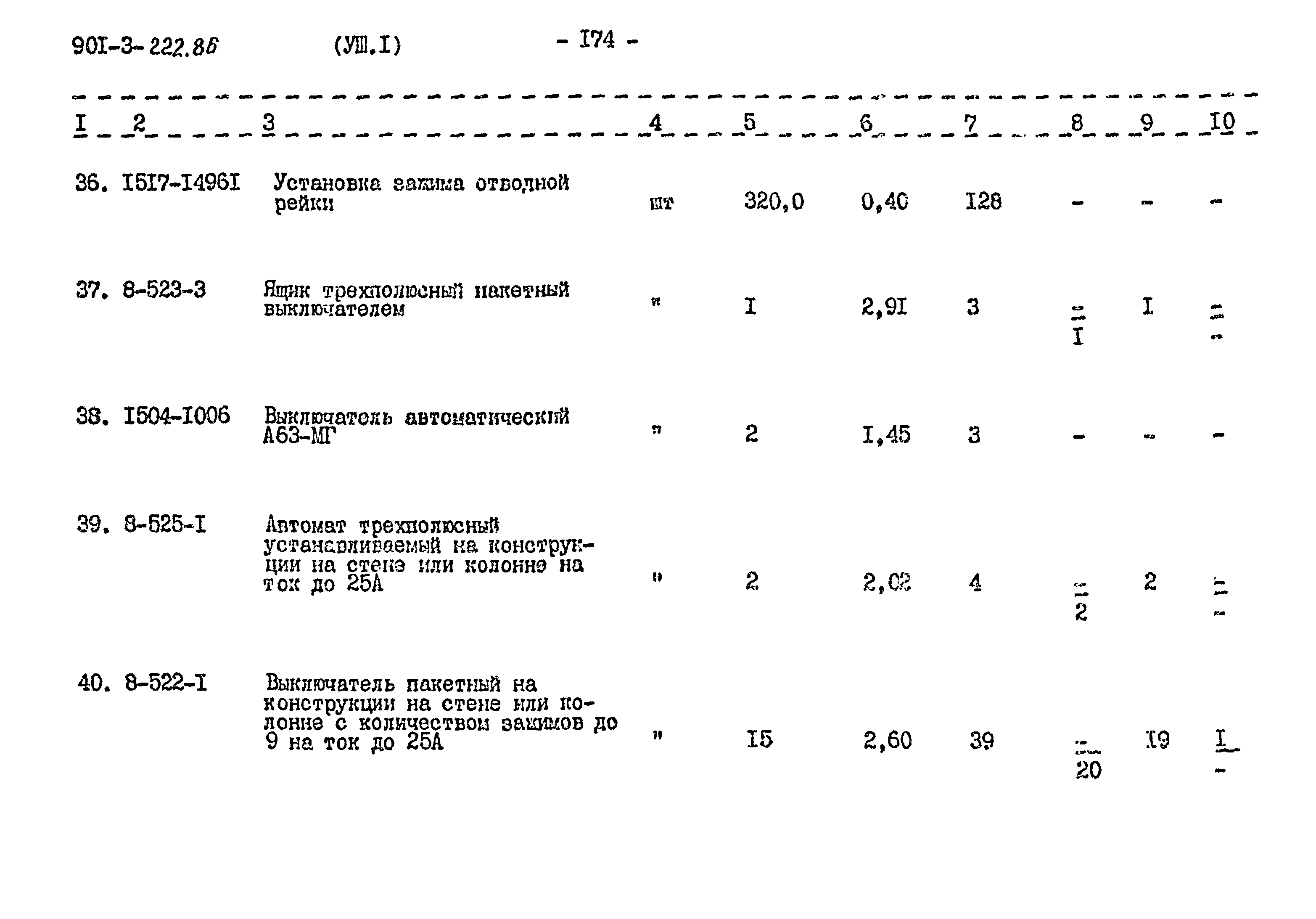 Типовой проект 901-3-224.86