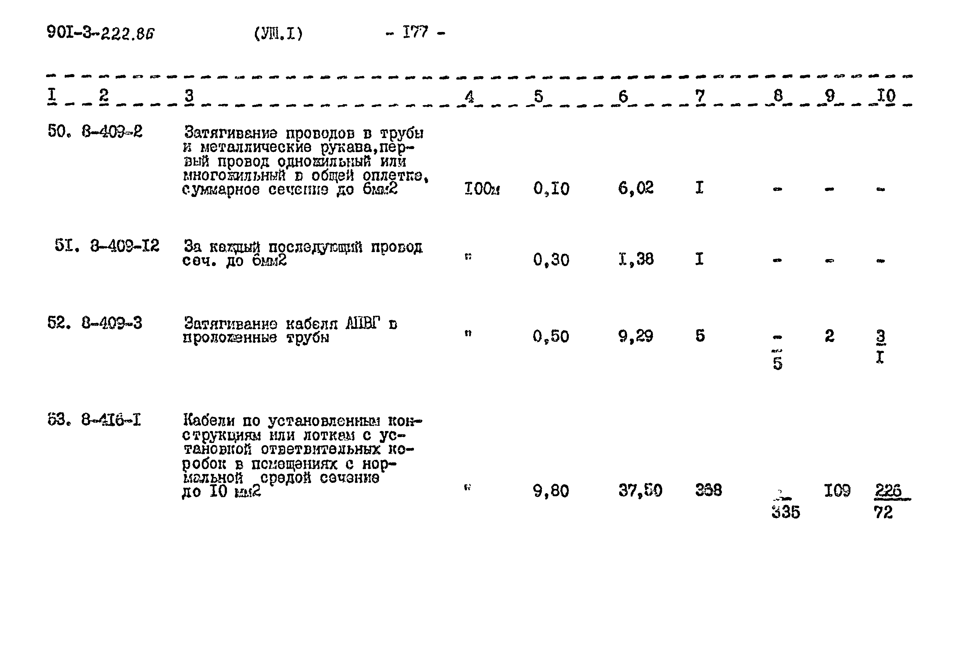 Типовой проект 901-3-224.86