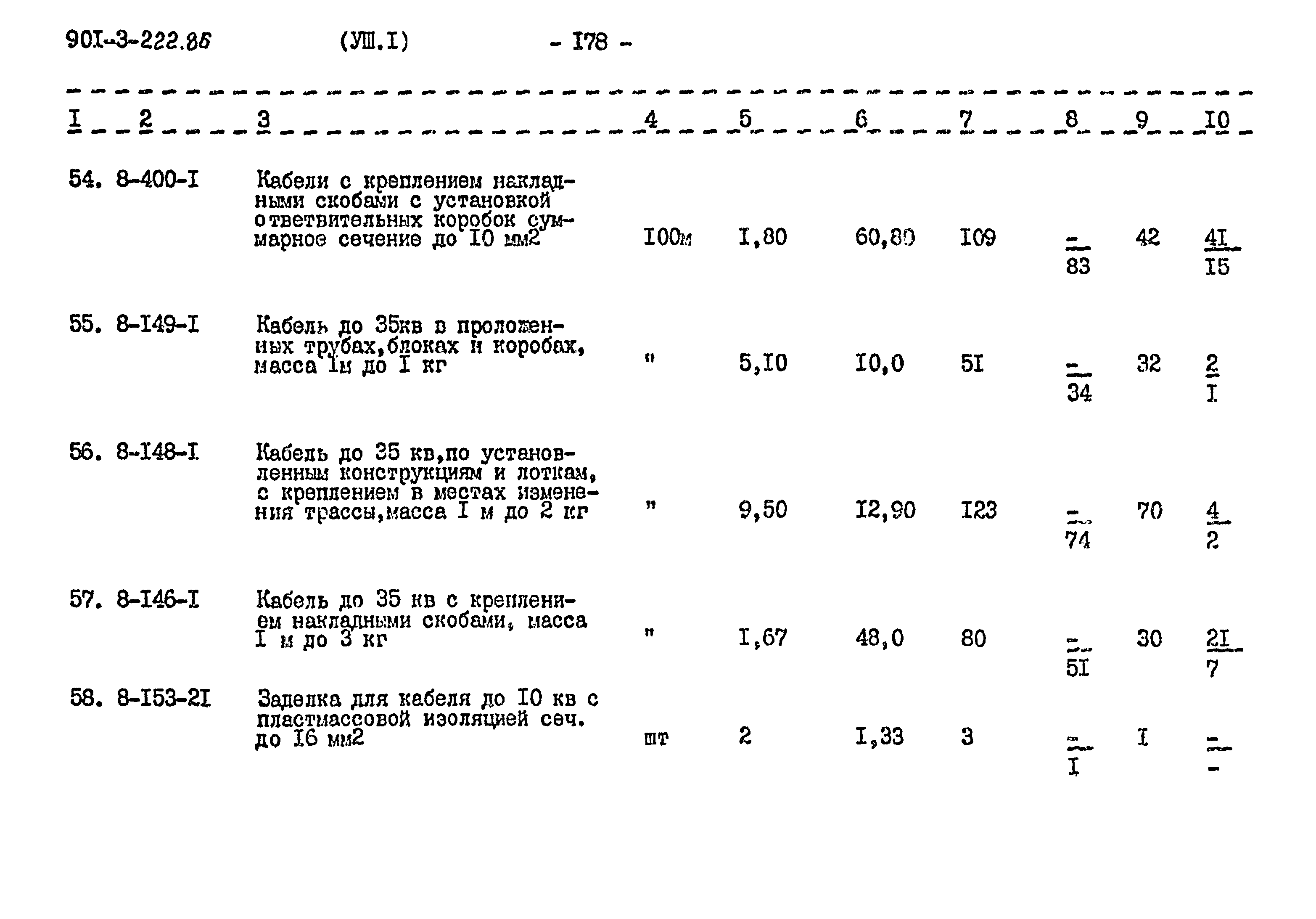 Типовой проект 901-3-224.86