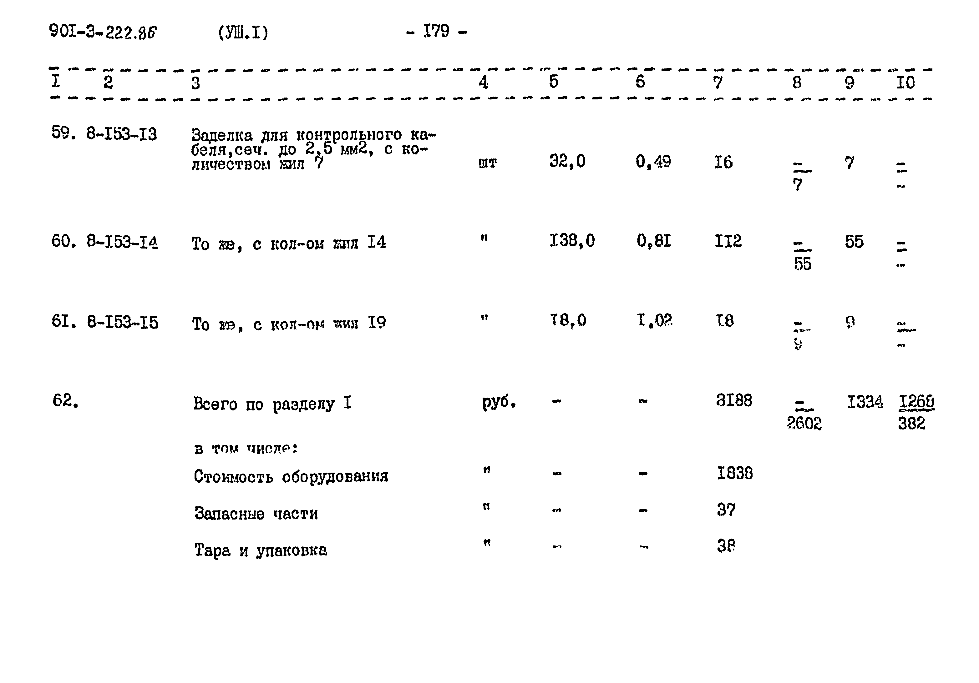Типовой проект 901-3-224.86