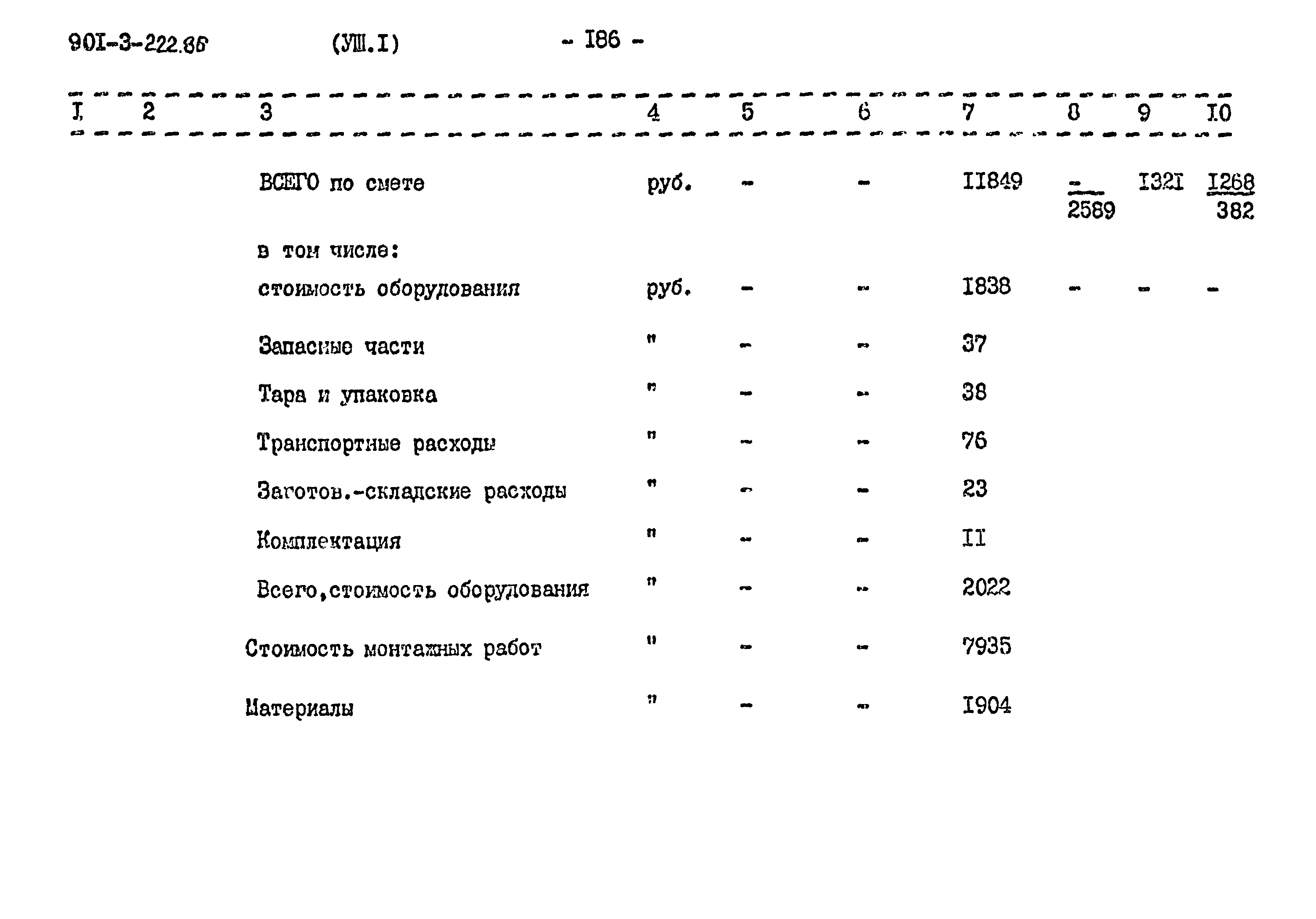 Типовой проект 901-3-224.86