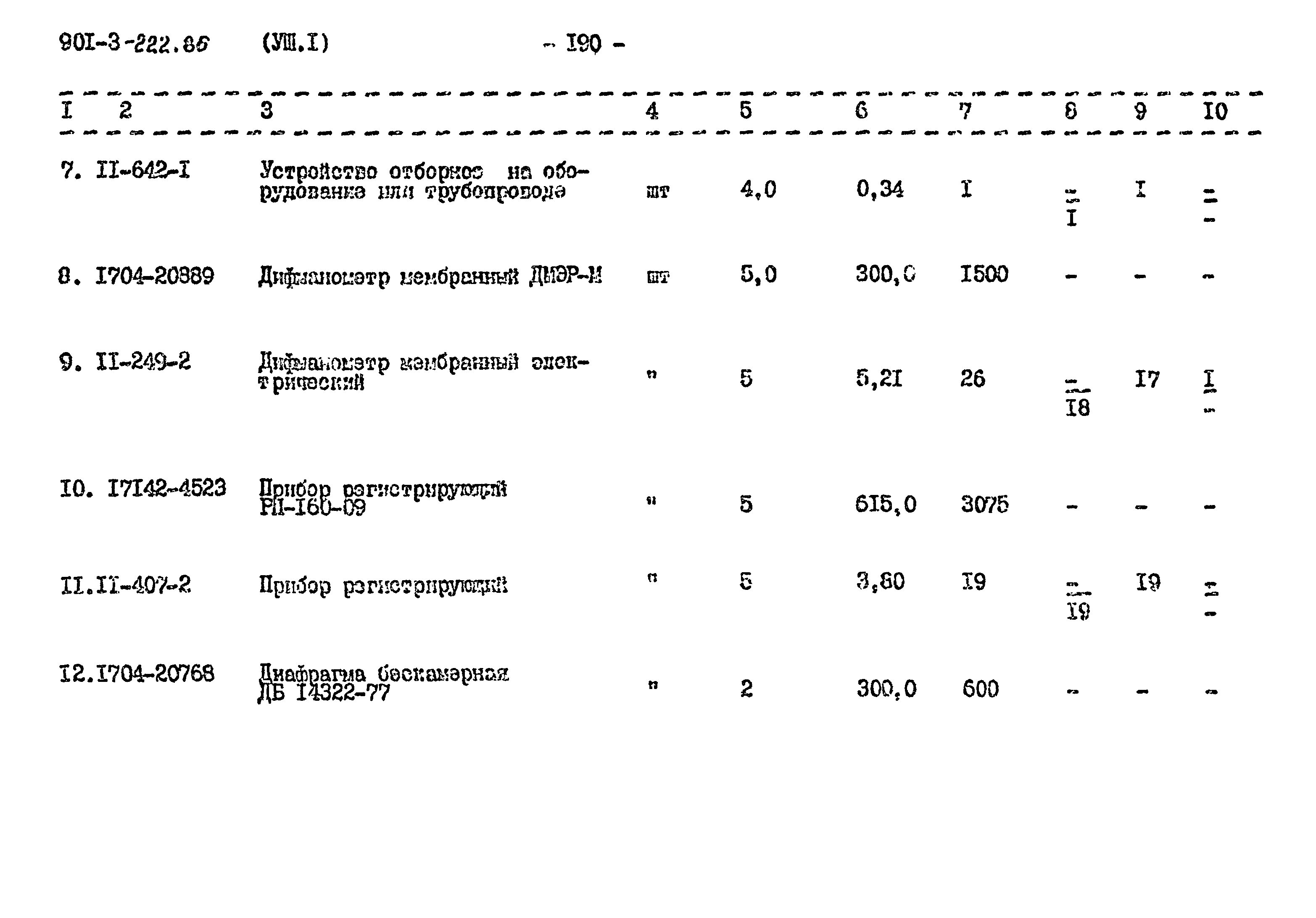 Типовой проект 901-3-224.86