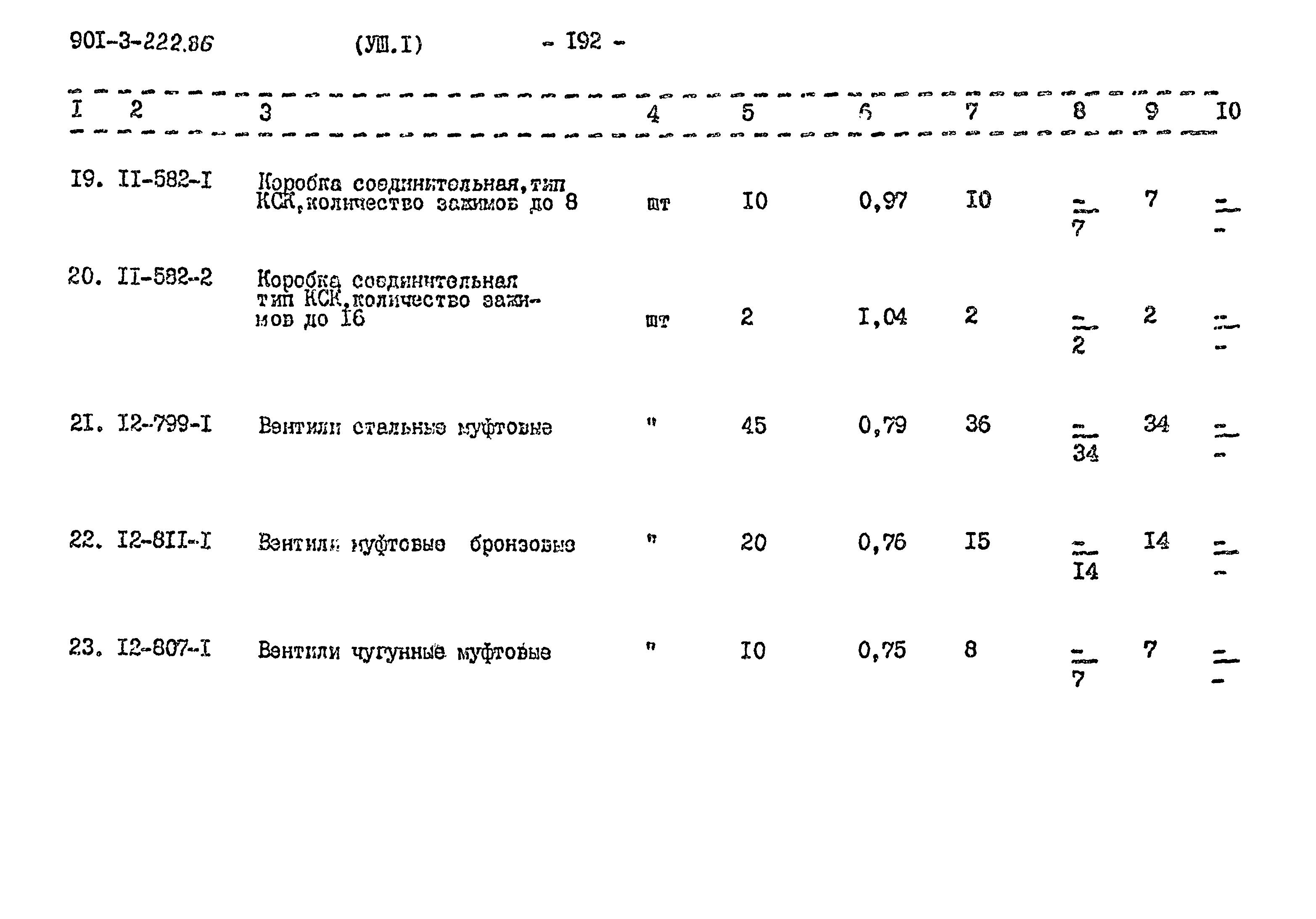 Типовой проект 901-3-224.86