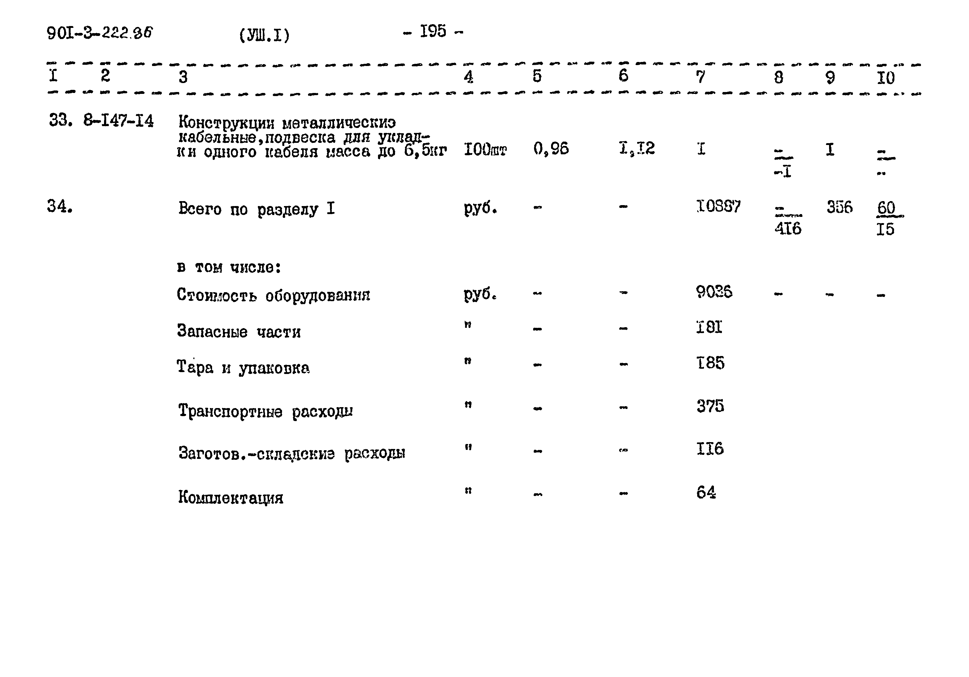 Типовой проект 901-3-224.86