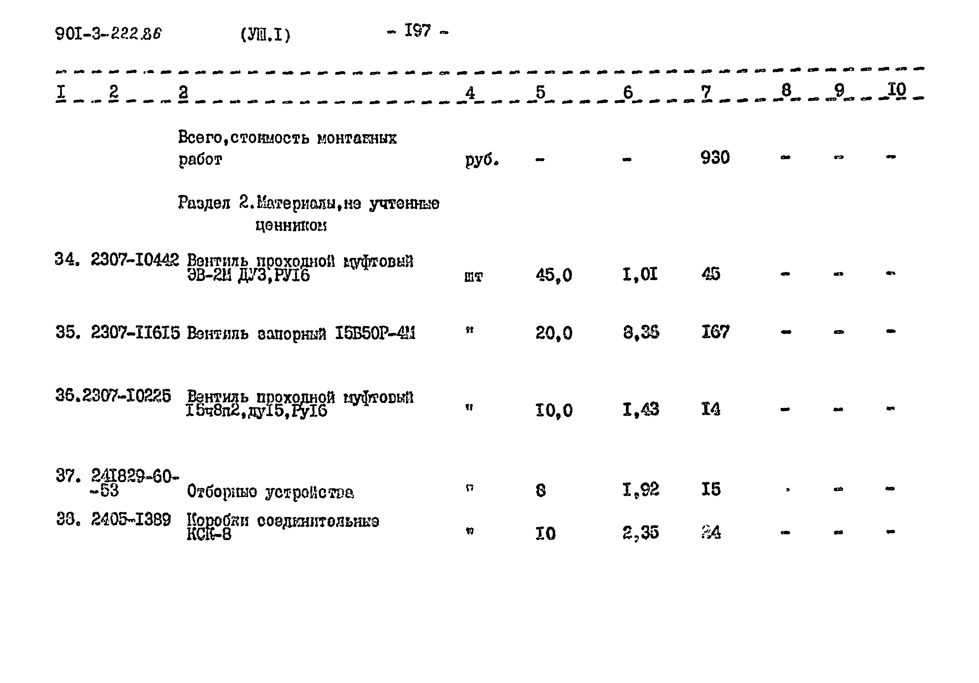 Типовой проект 901-3-224.86