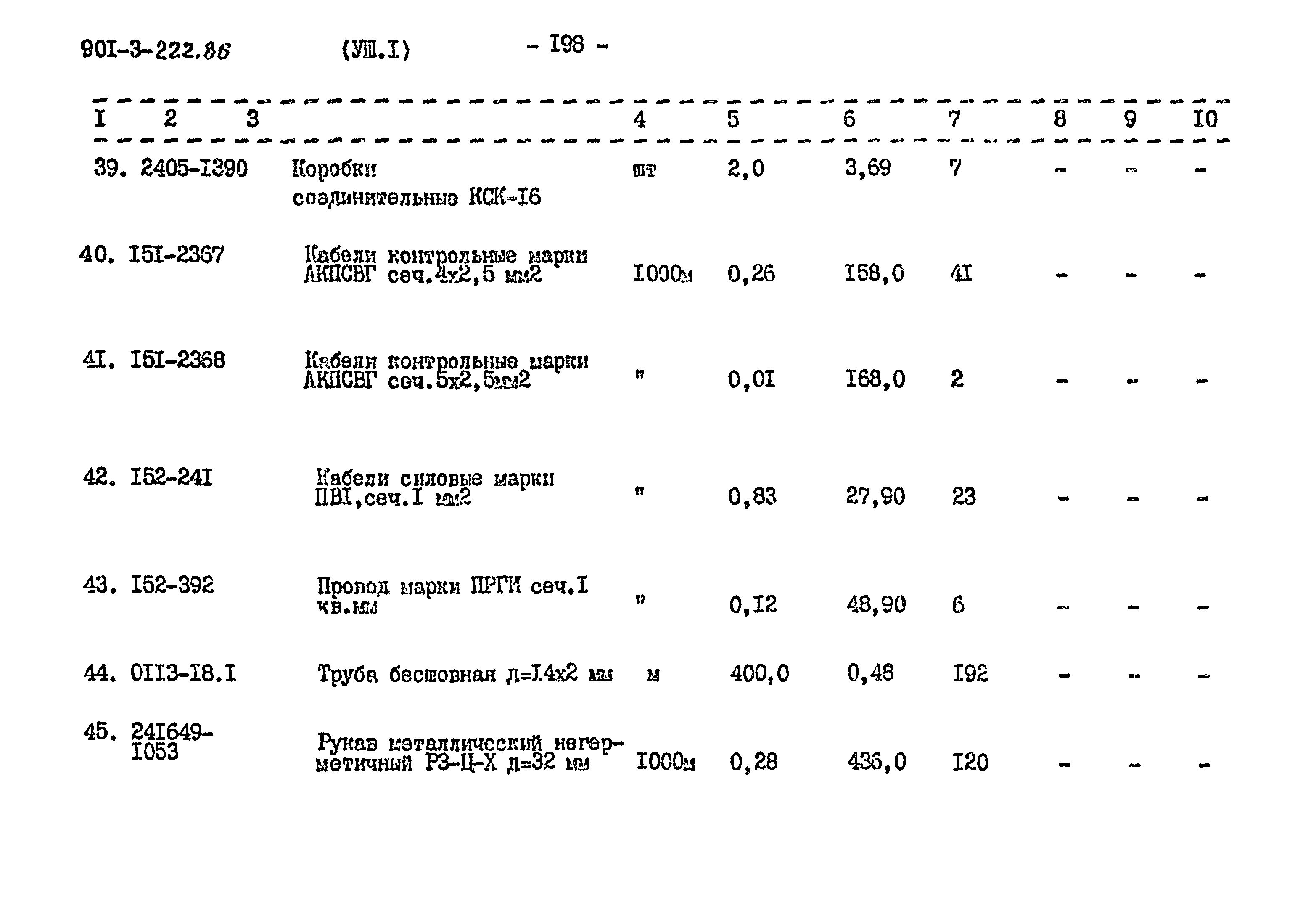 Типовой проект 901-3-224.86