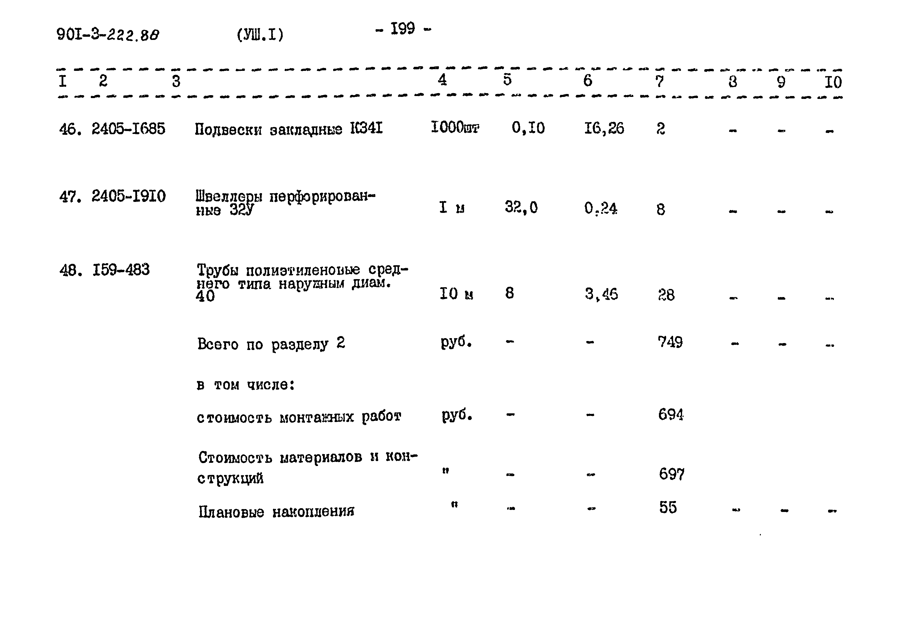 Типовой проект 901-3-224.86