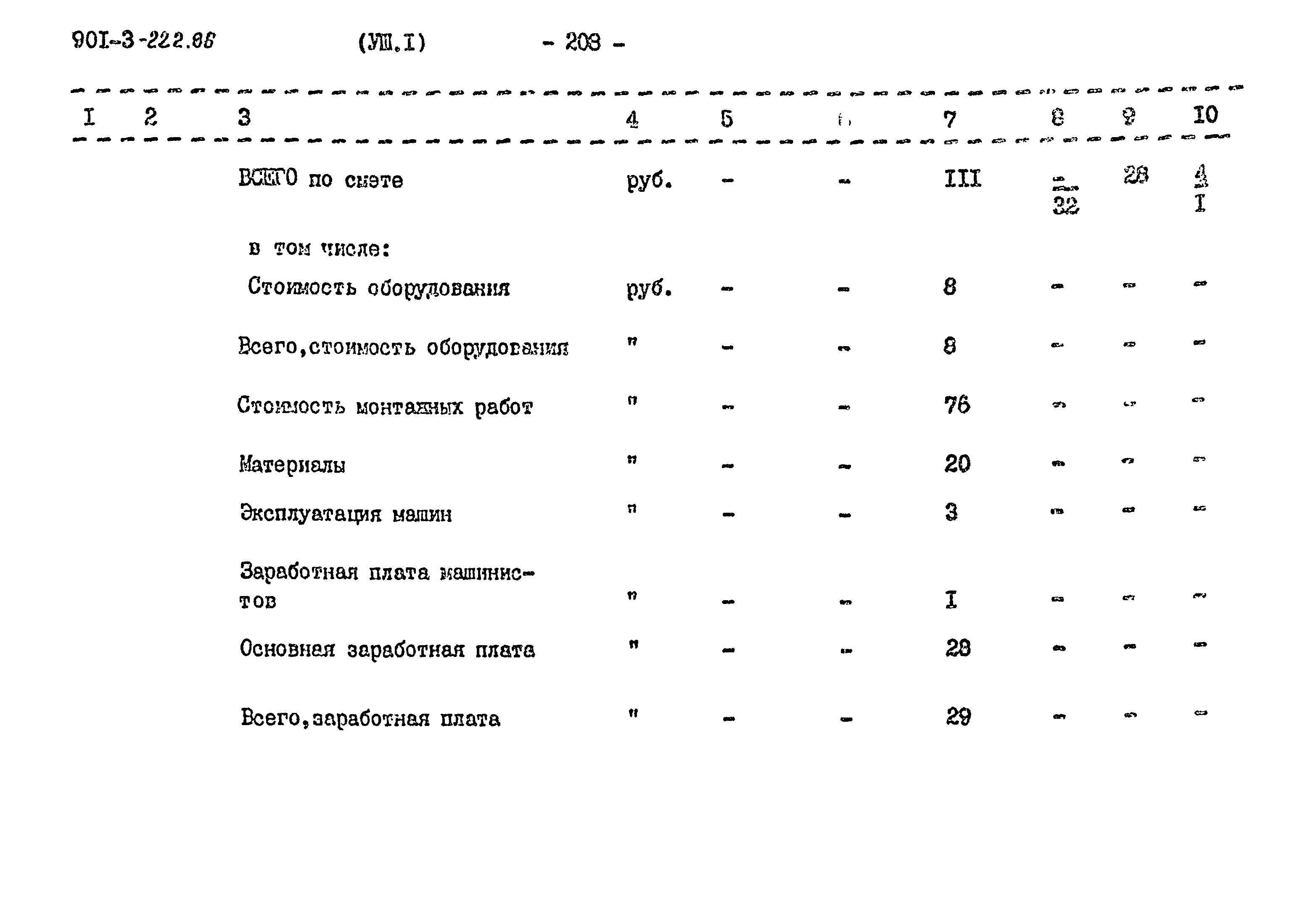 Типовой проект 901-3-224.86