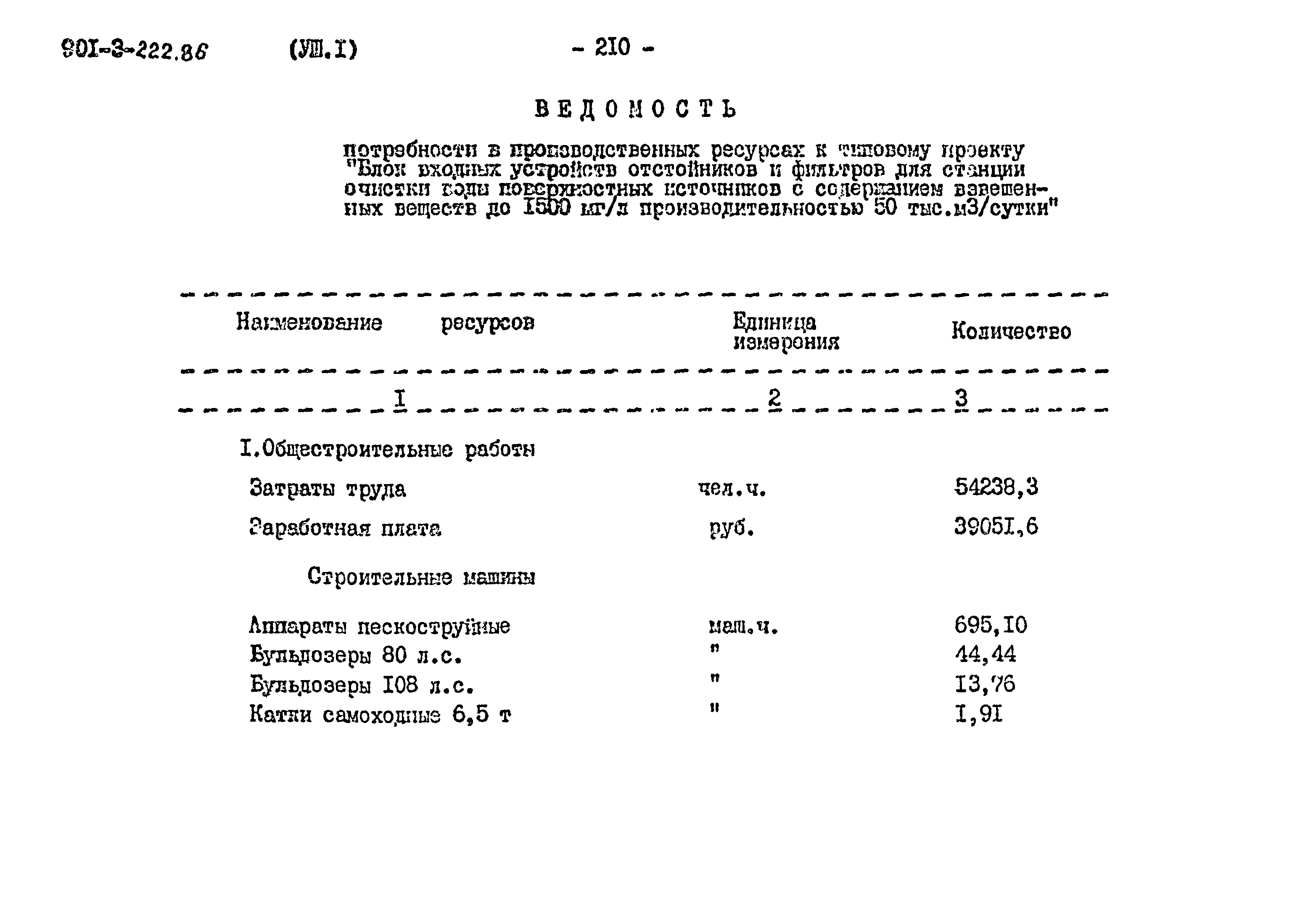 Типовой проект 901-3-224.86