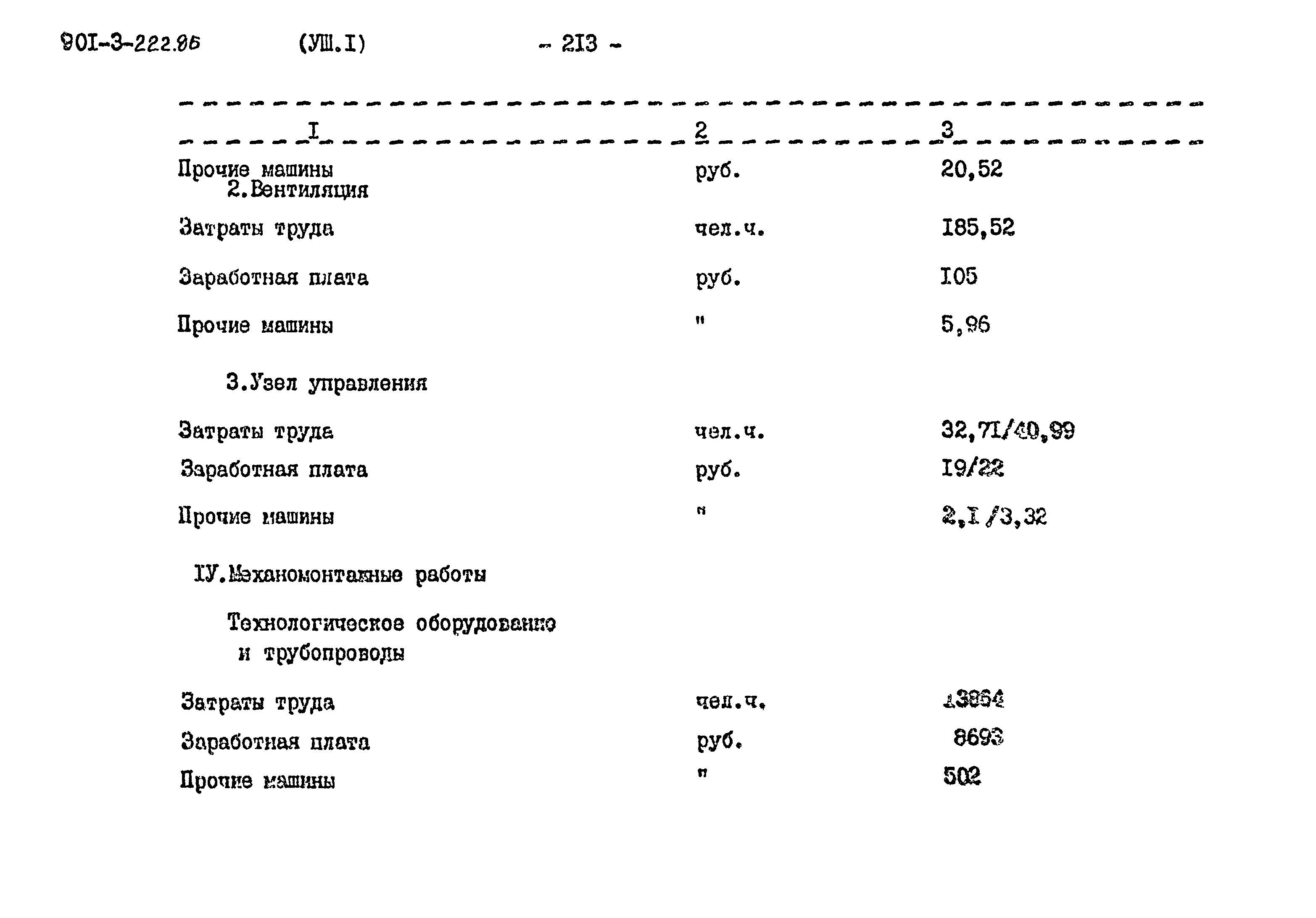 Типовой проект 901-3-224.86