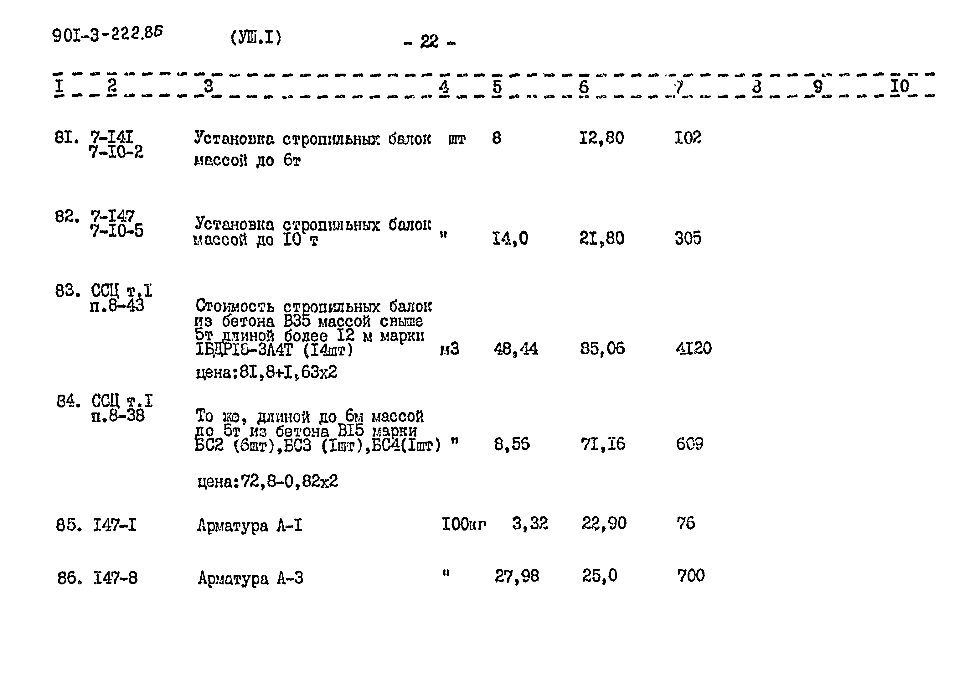 Типовой проект 901-3-224.86