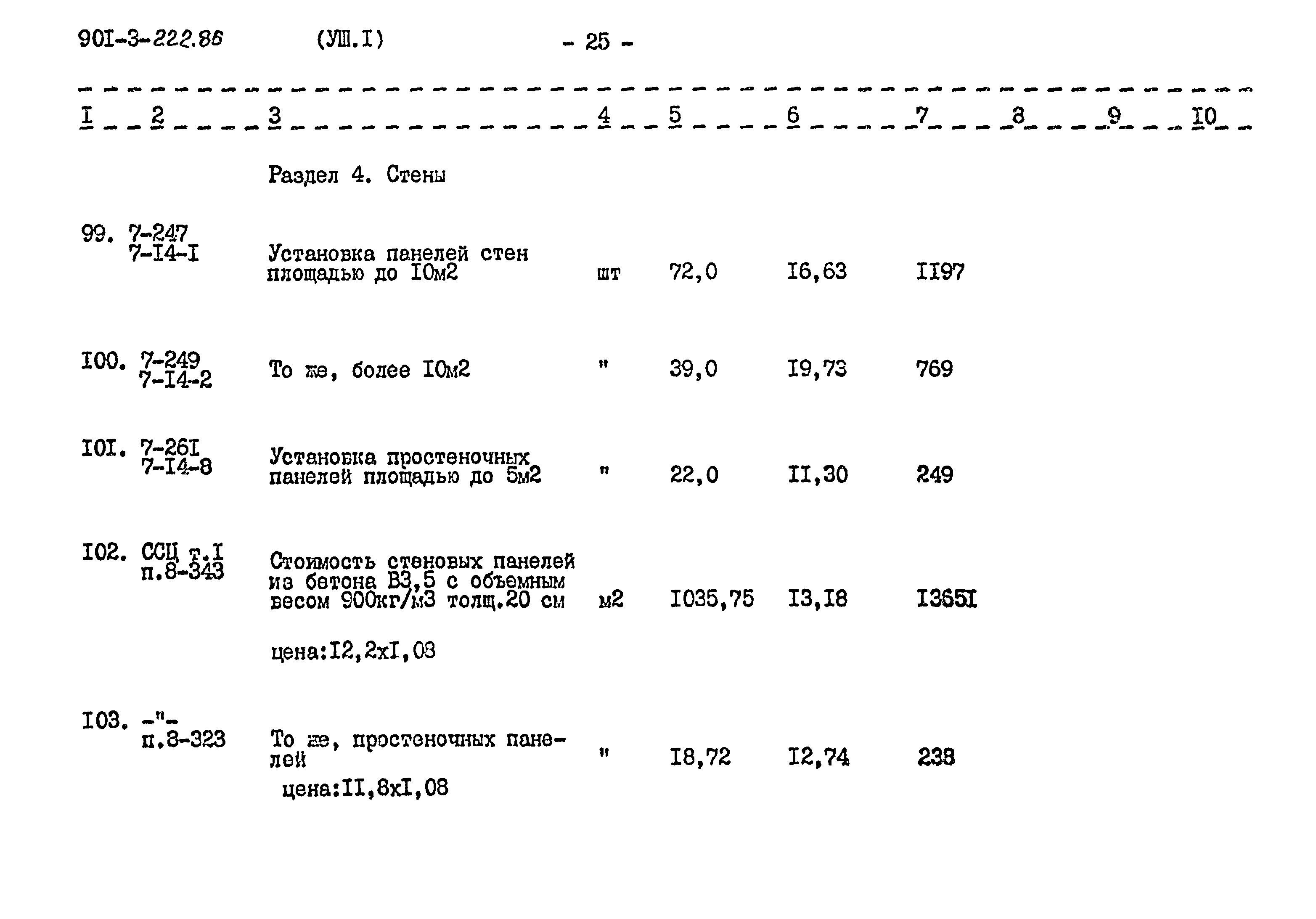 Типовой проект 901-3-224.86