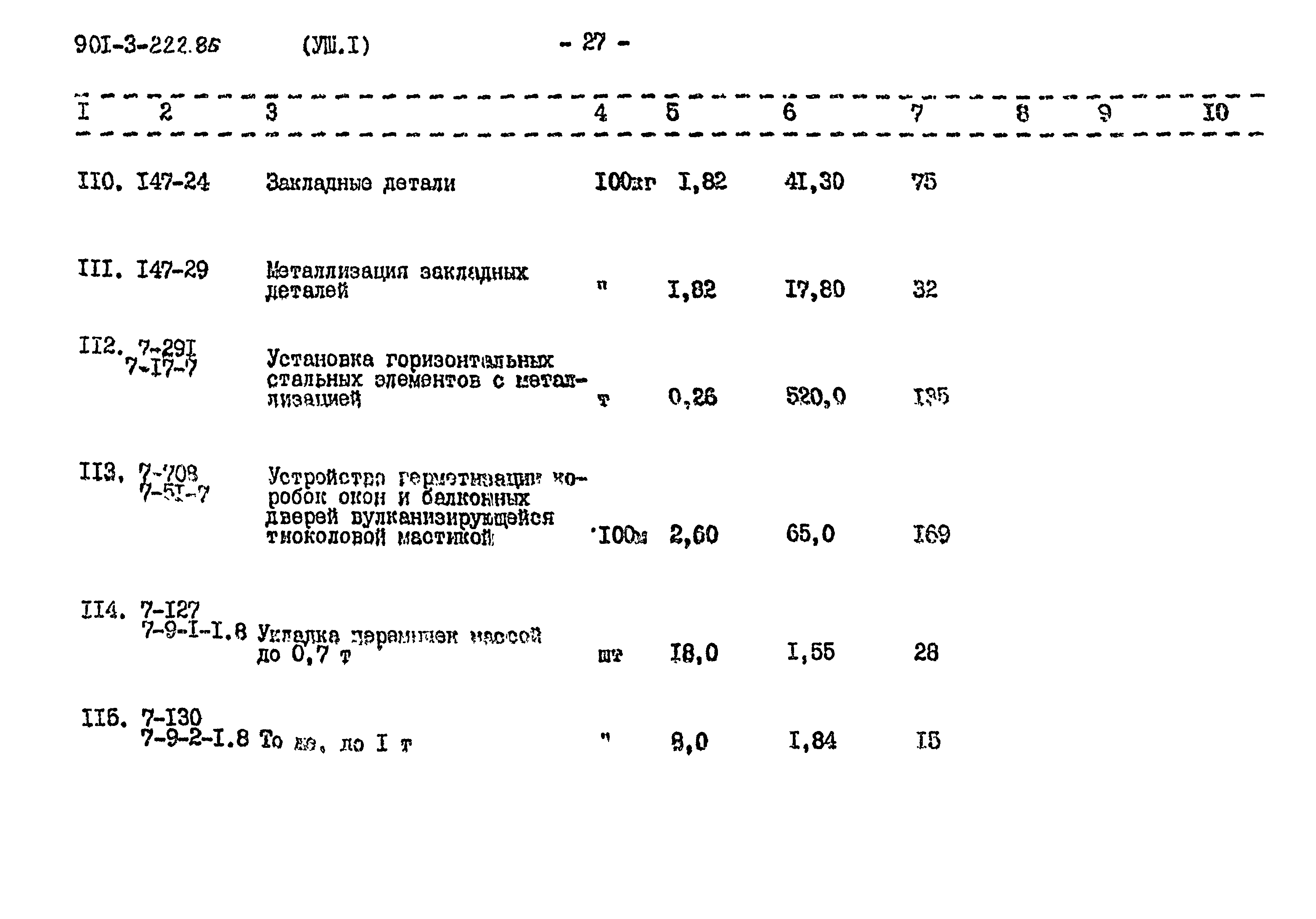 Типовой проект 901-3-224.86