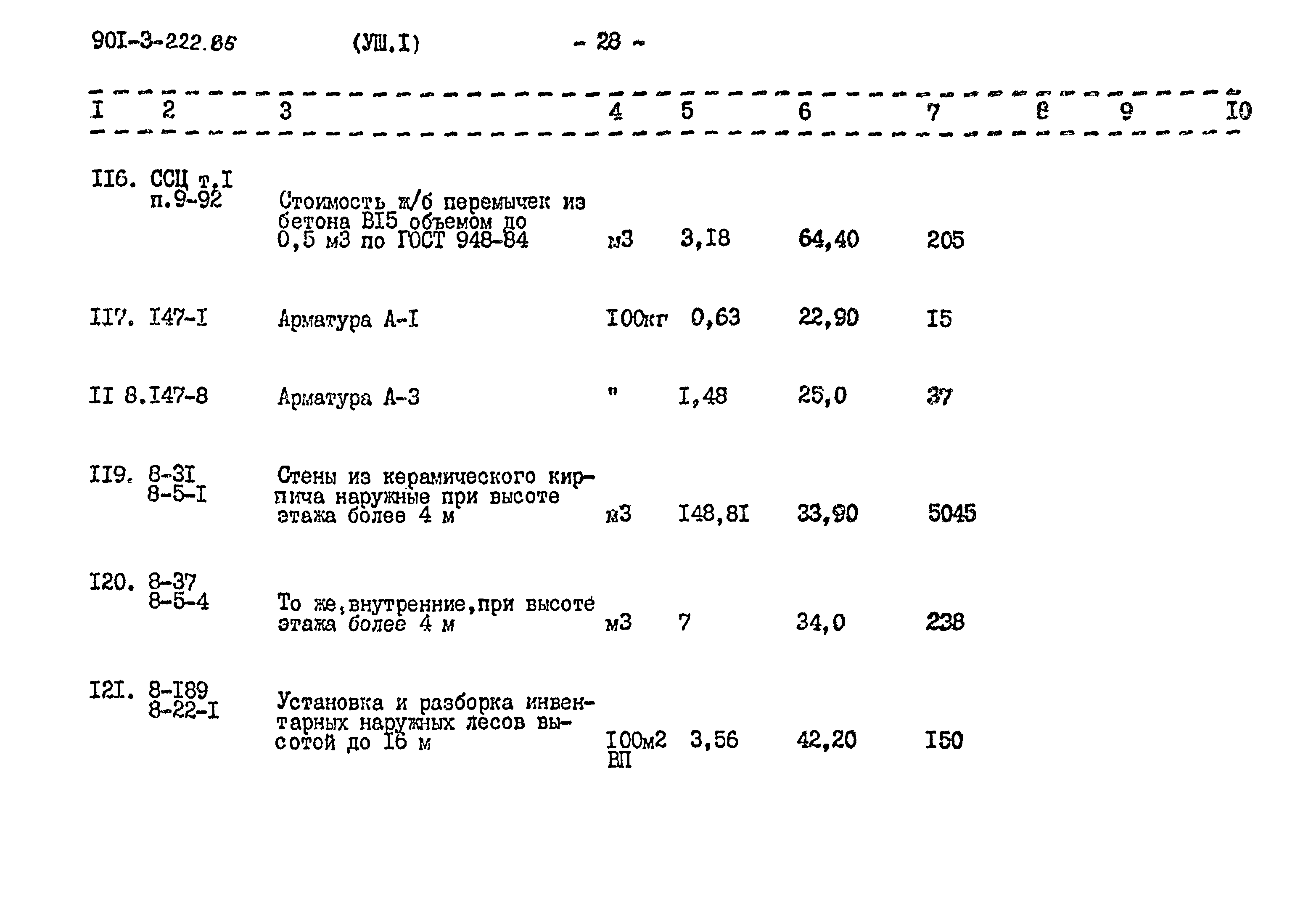 Типовой проект 901-3-224.86