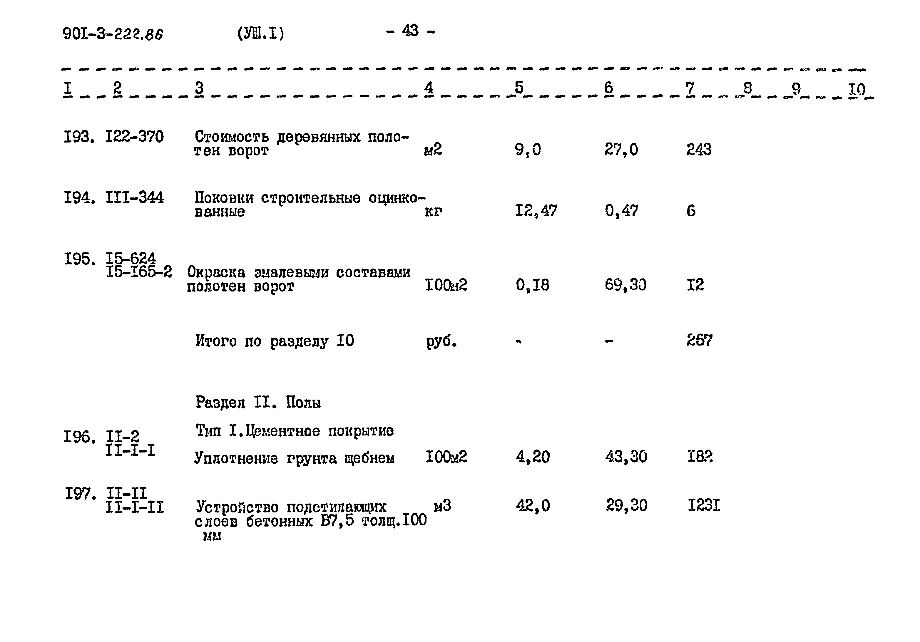 Типовой проект 901-3-224.86