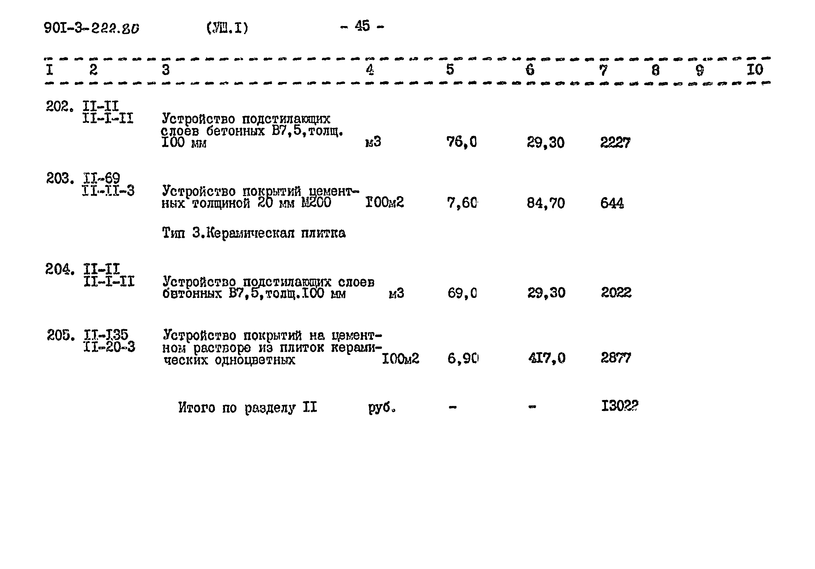 Типовой проект 901-3-224.86