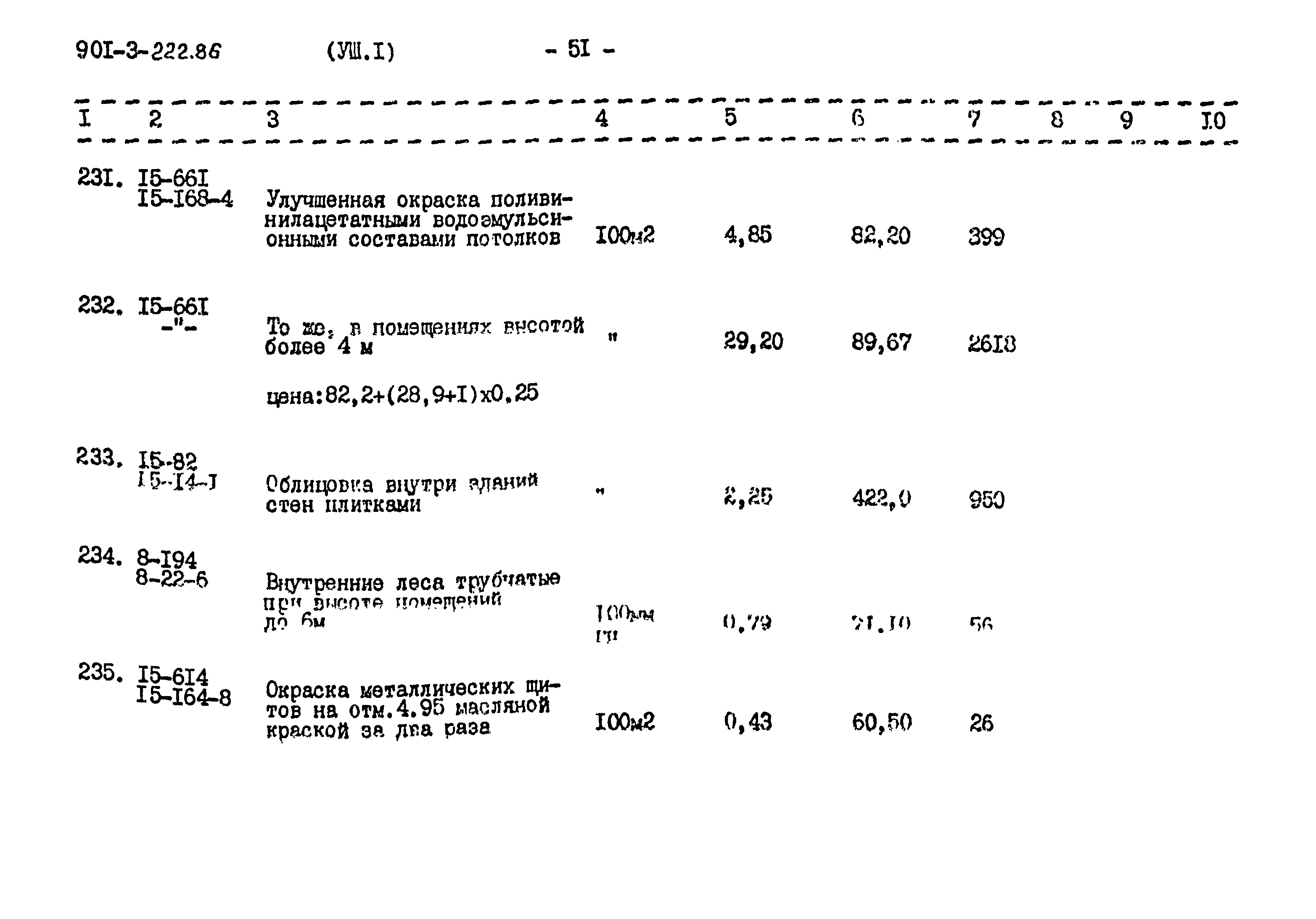 Типовой проект 901-3-224.86
