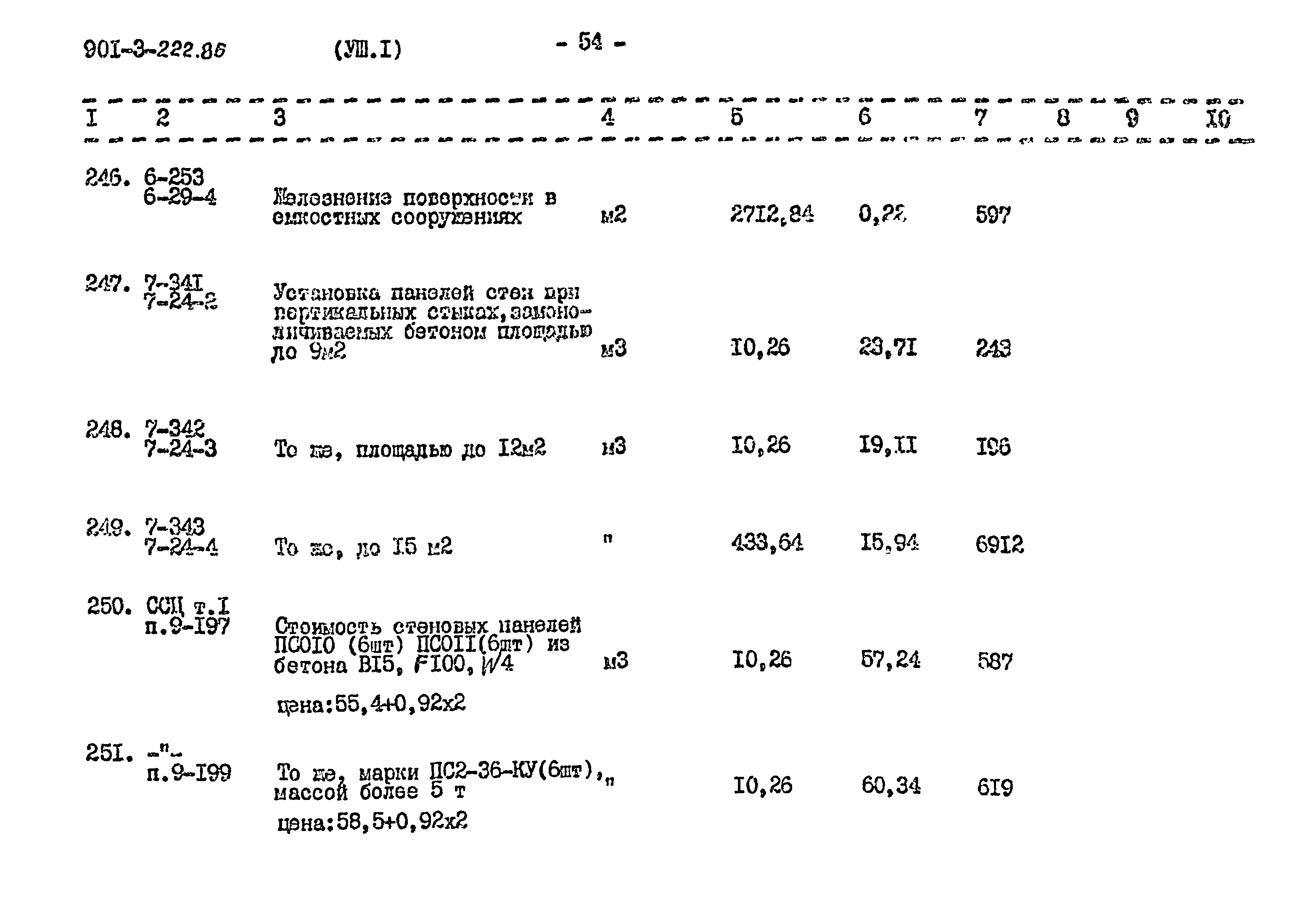Типовой проект 901-3-224.86