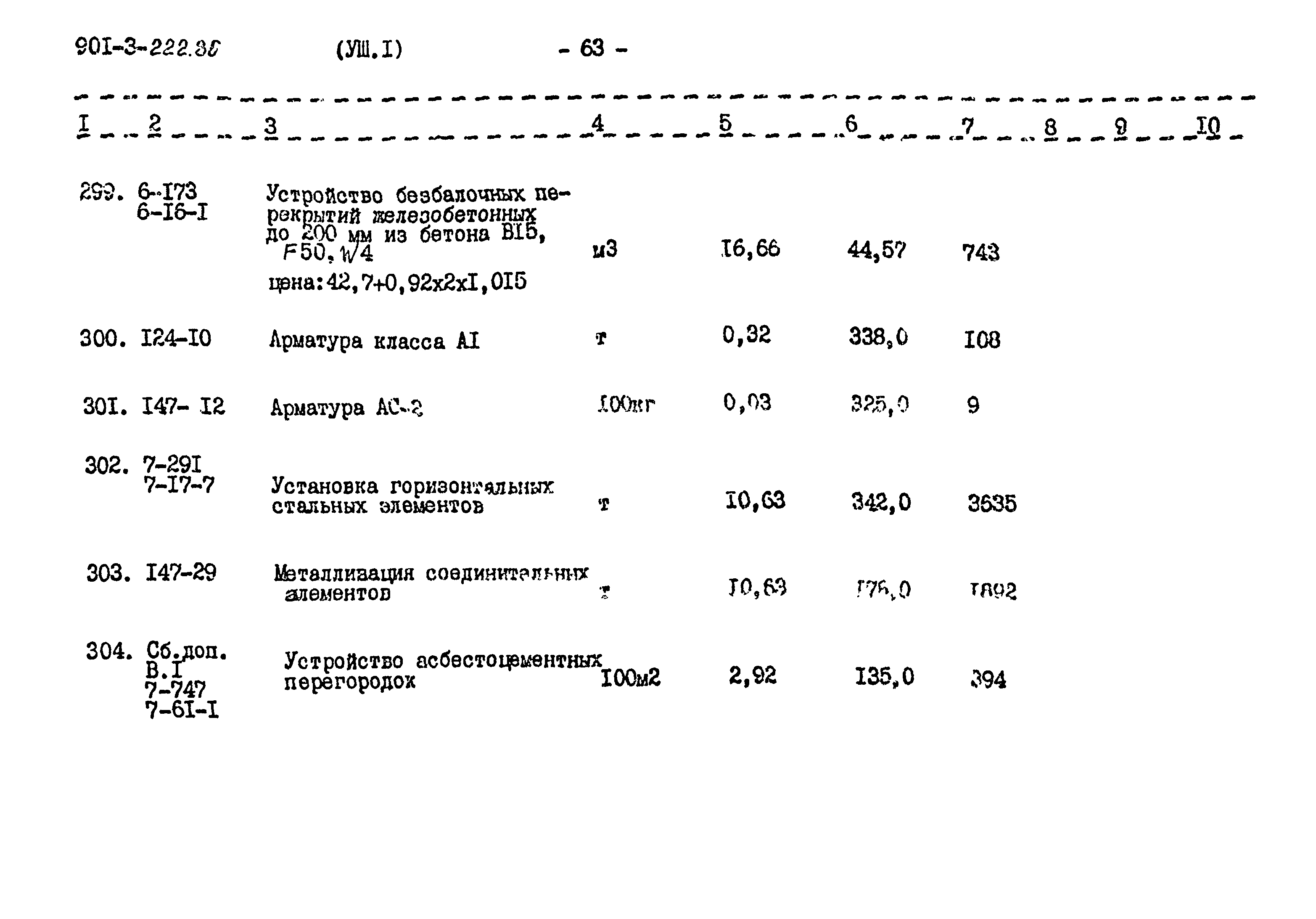 Типовой проект 901-3-224.86