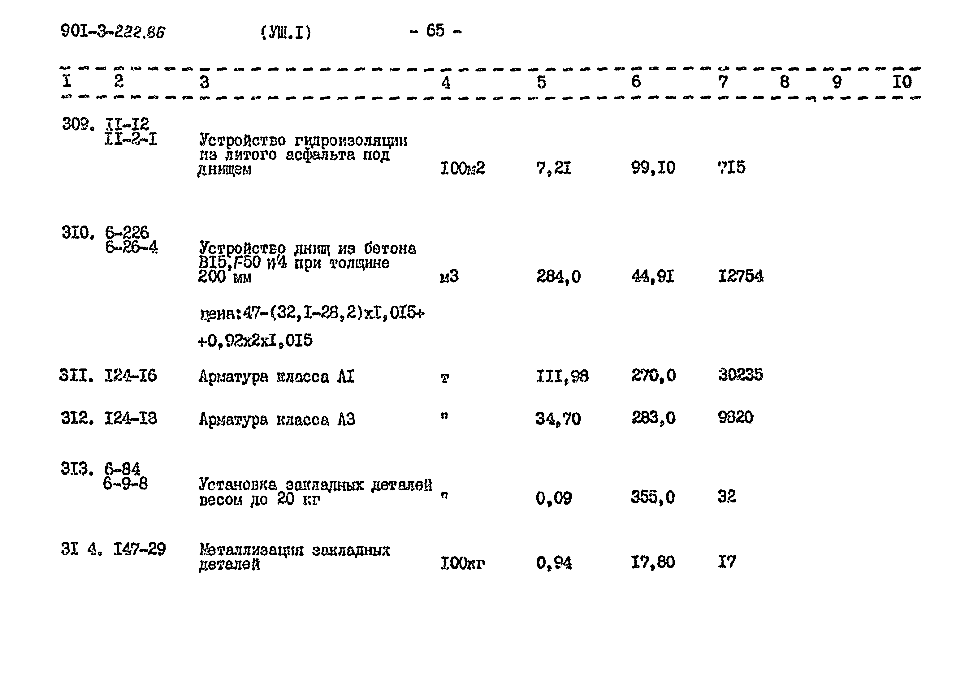 Типовой проект 901-3-224.86