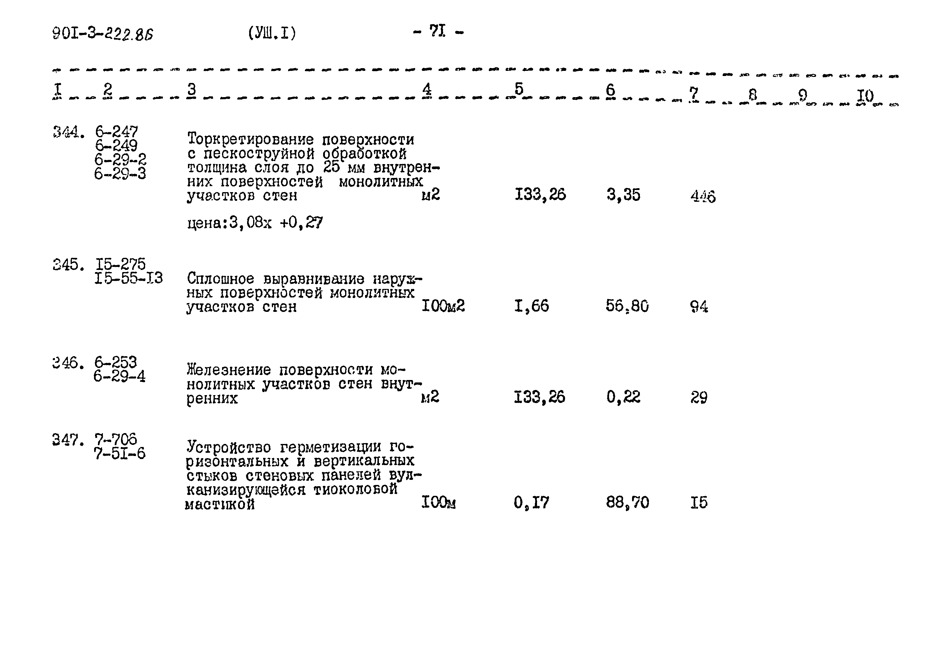 Типовой проект 901-3-224.86