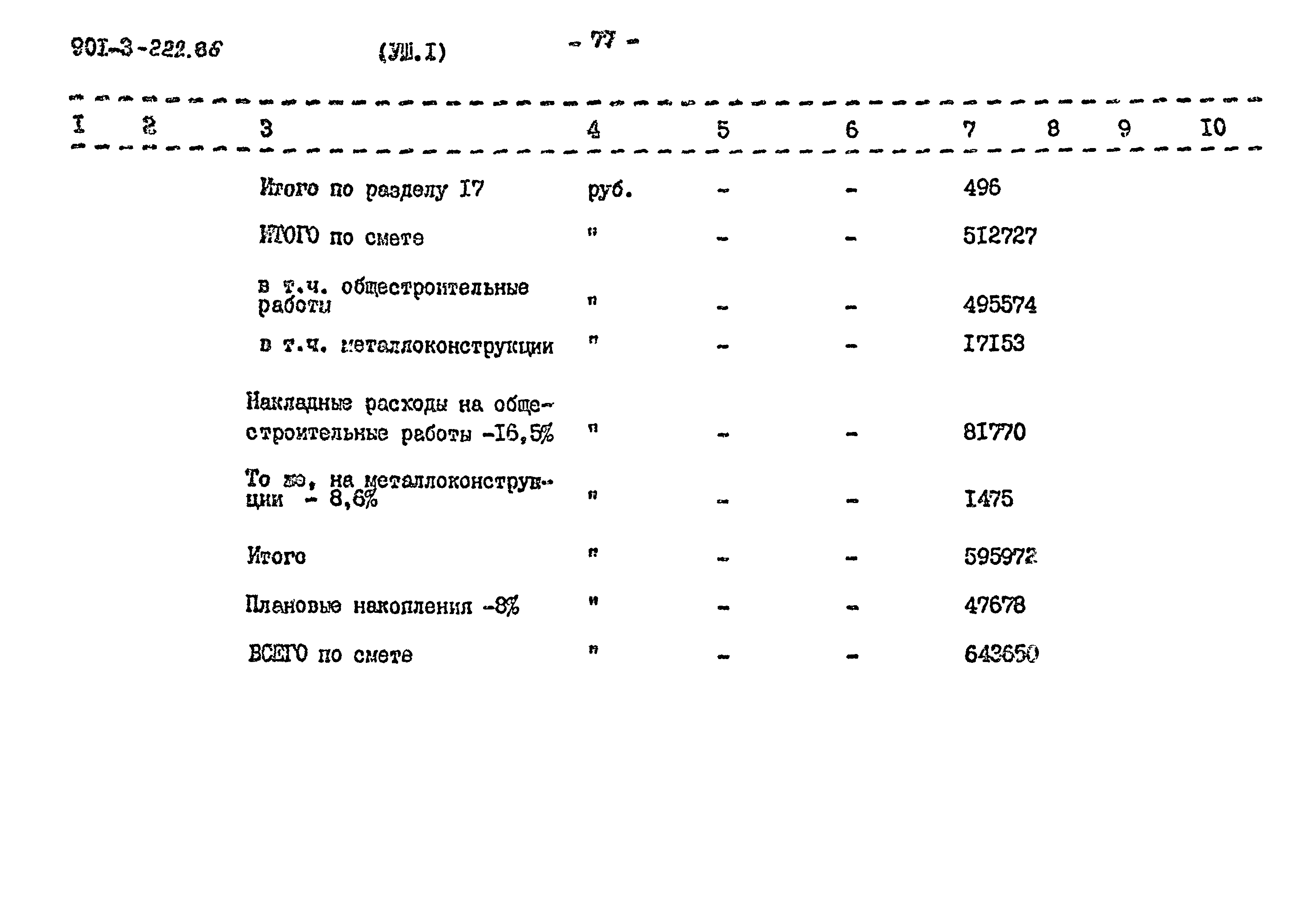 Типовой проект 901-3-224.86