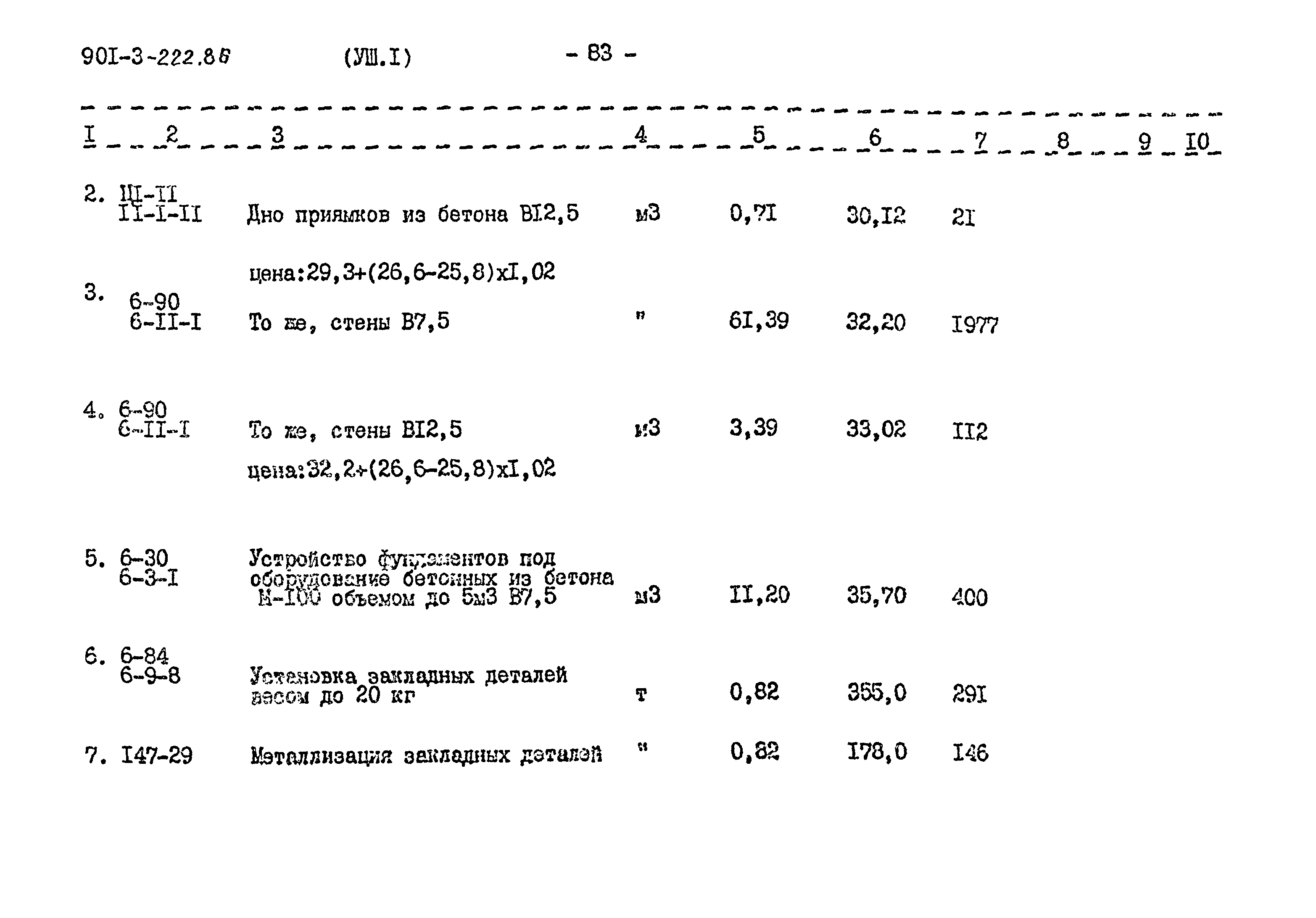 Типовой проект 901-3-224.86