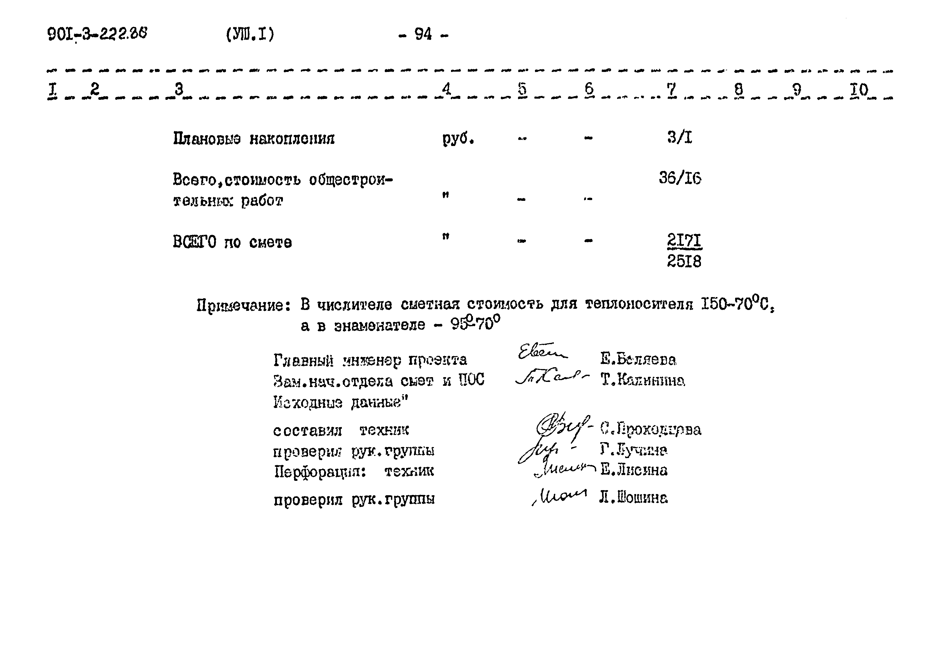 Типовой проект 901-3-224.86