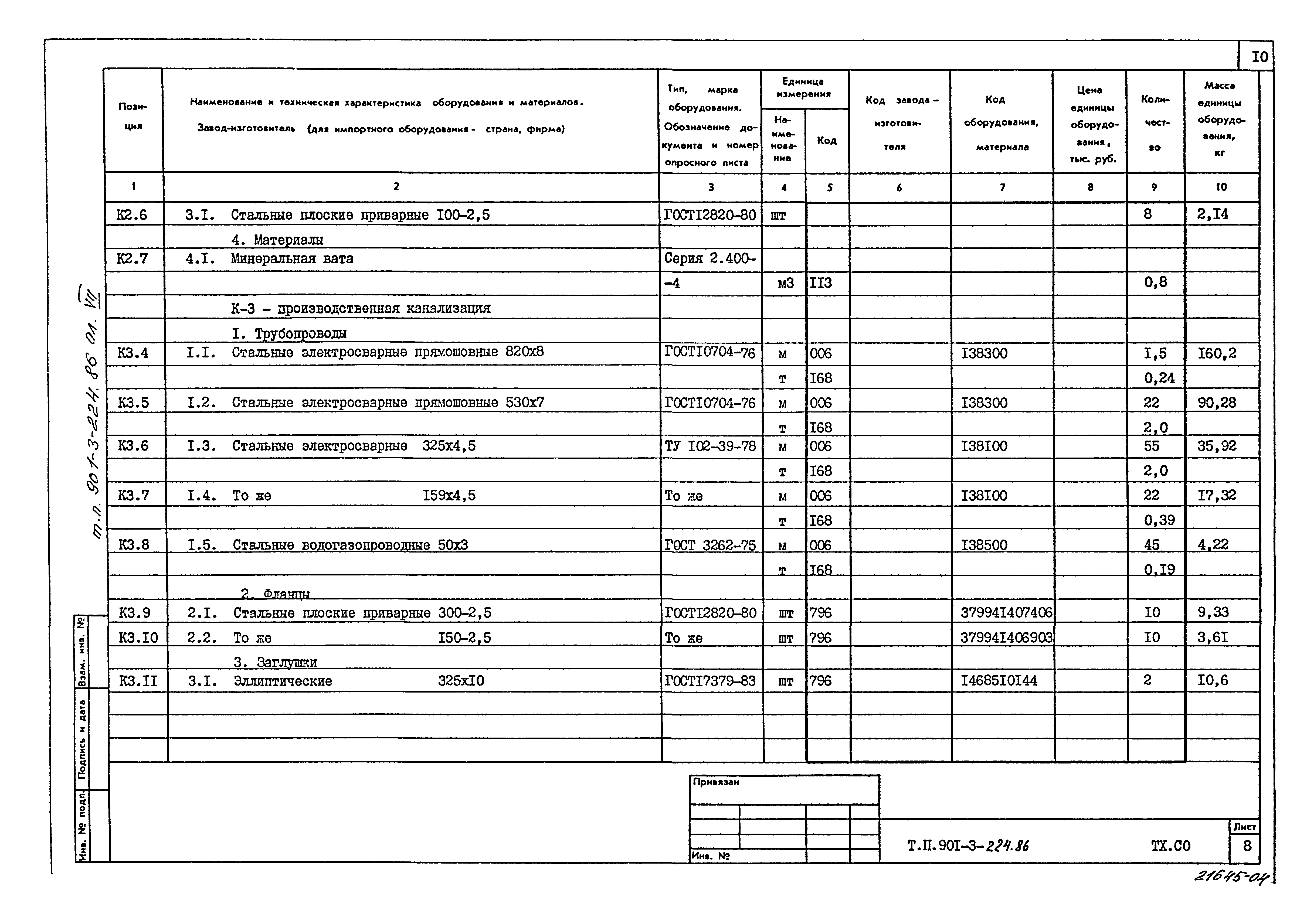 Типовой проект 901-3-224.86