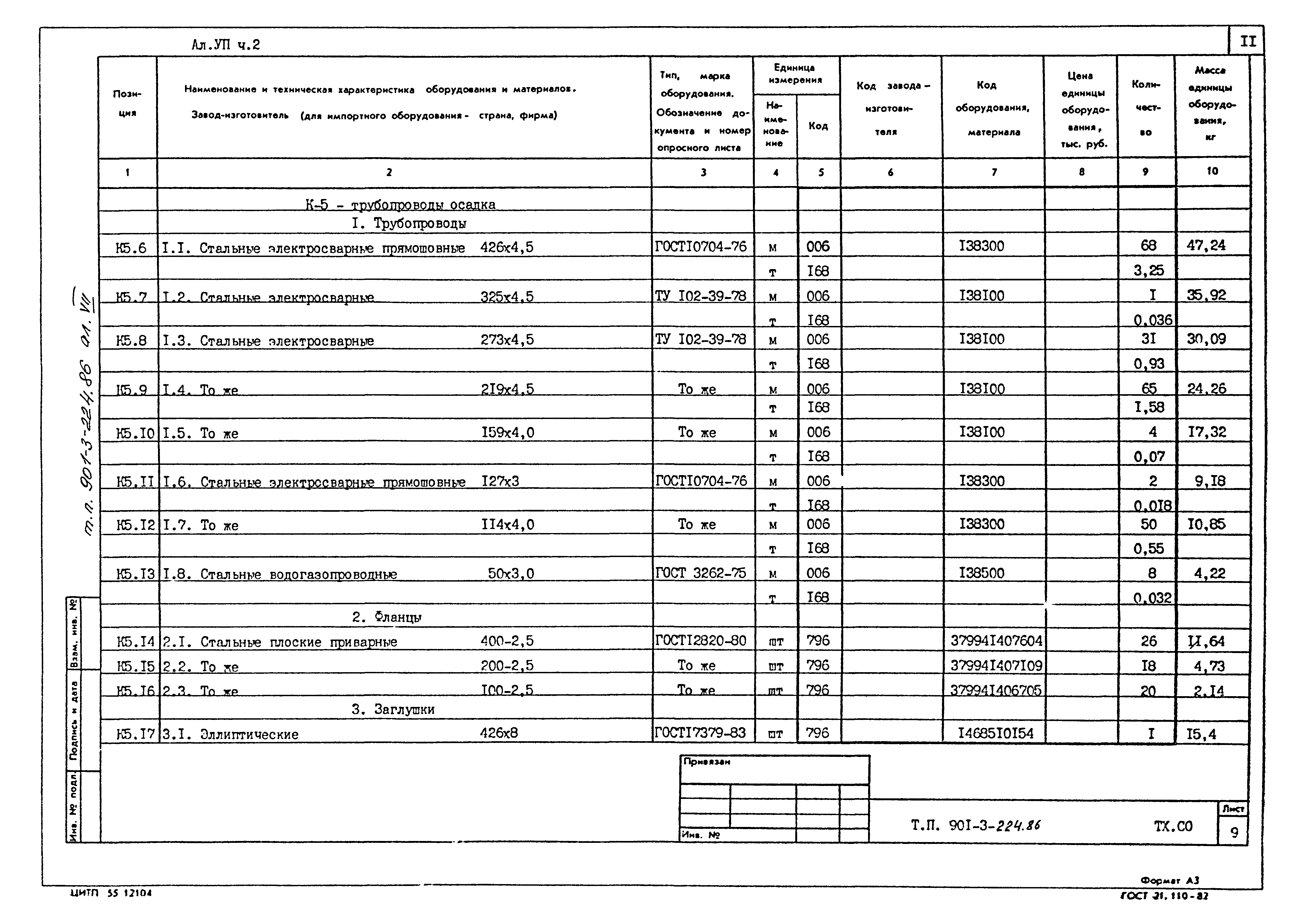 Типовой проект 901-3-224.86