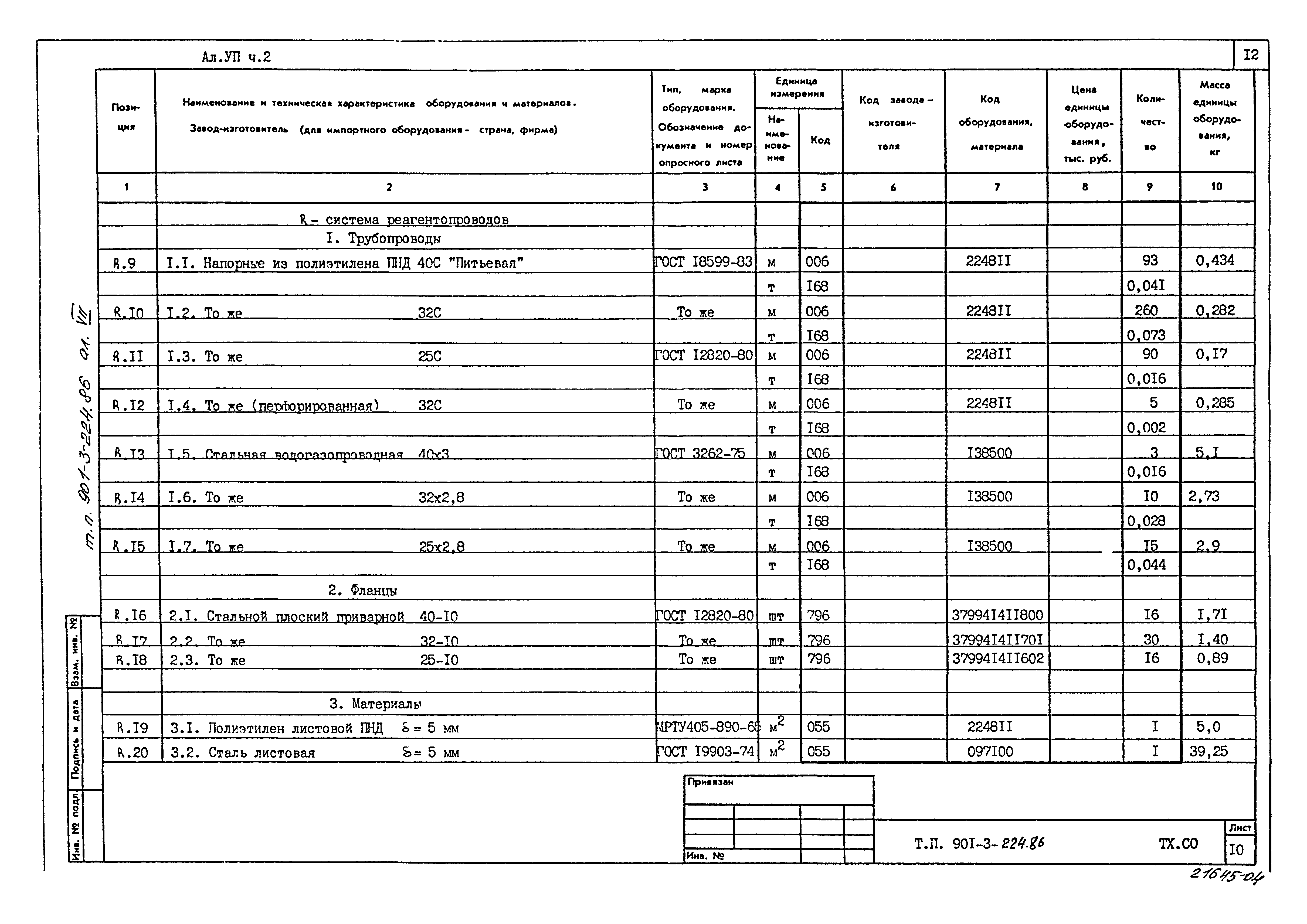 Типовой проект 901-3-224.86