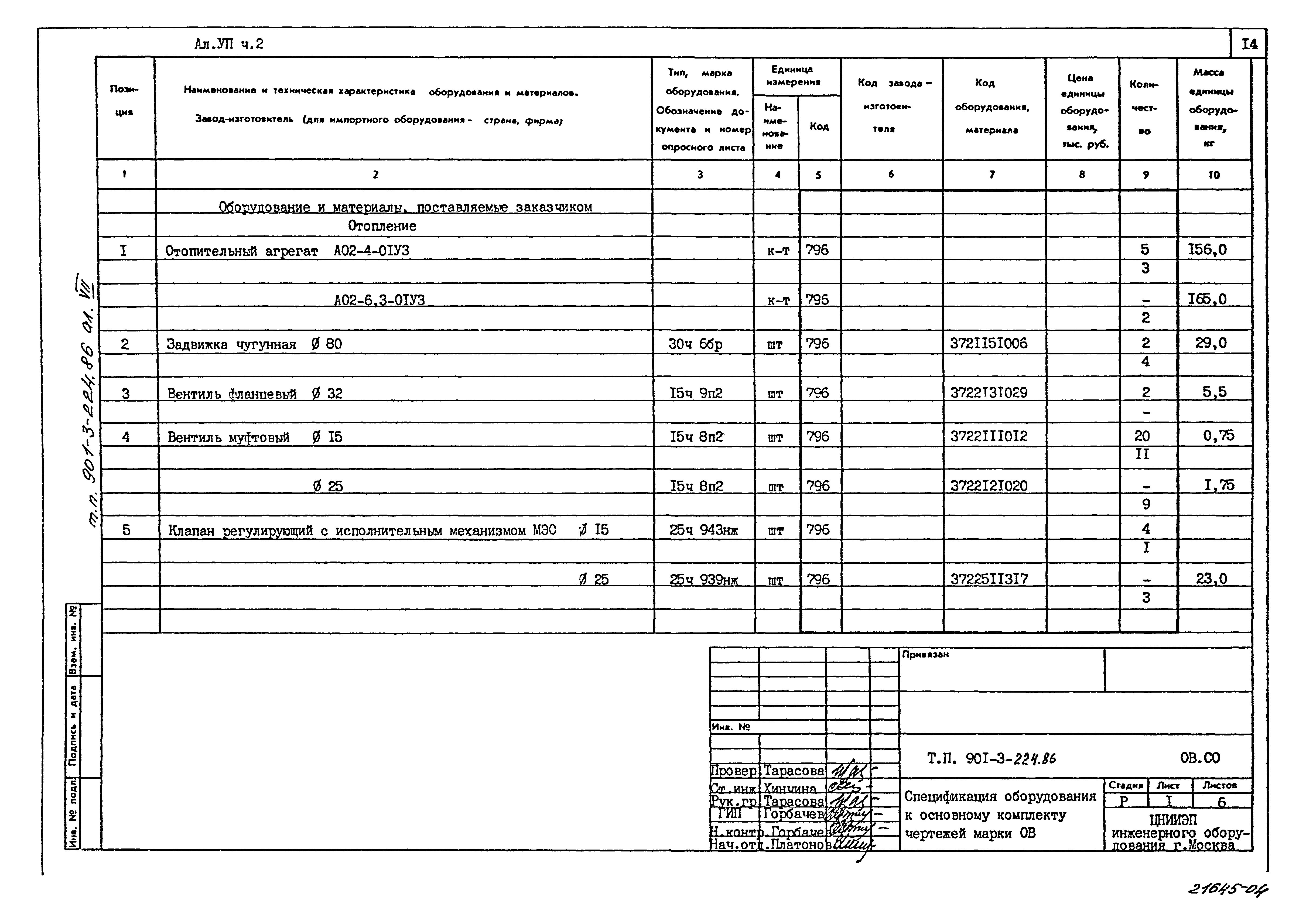 Типовой проект 901-3-224.86