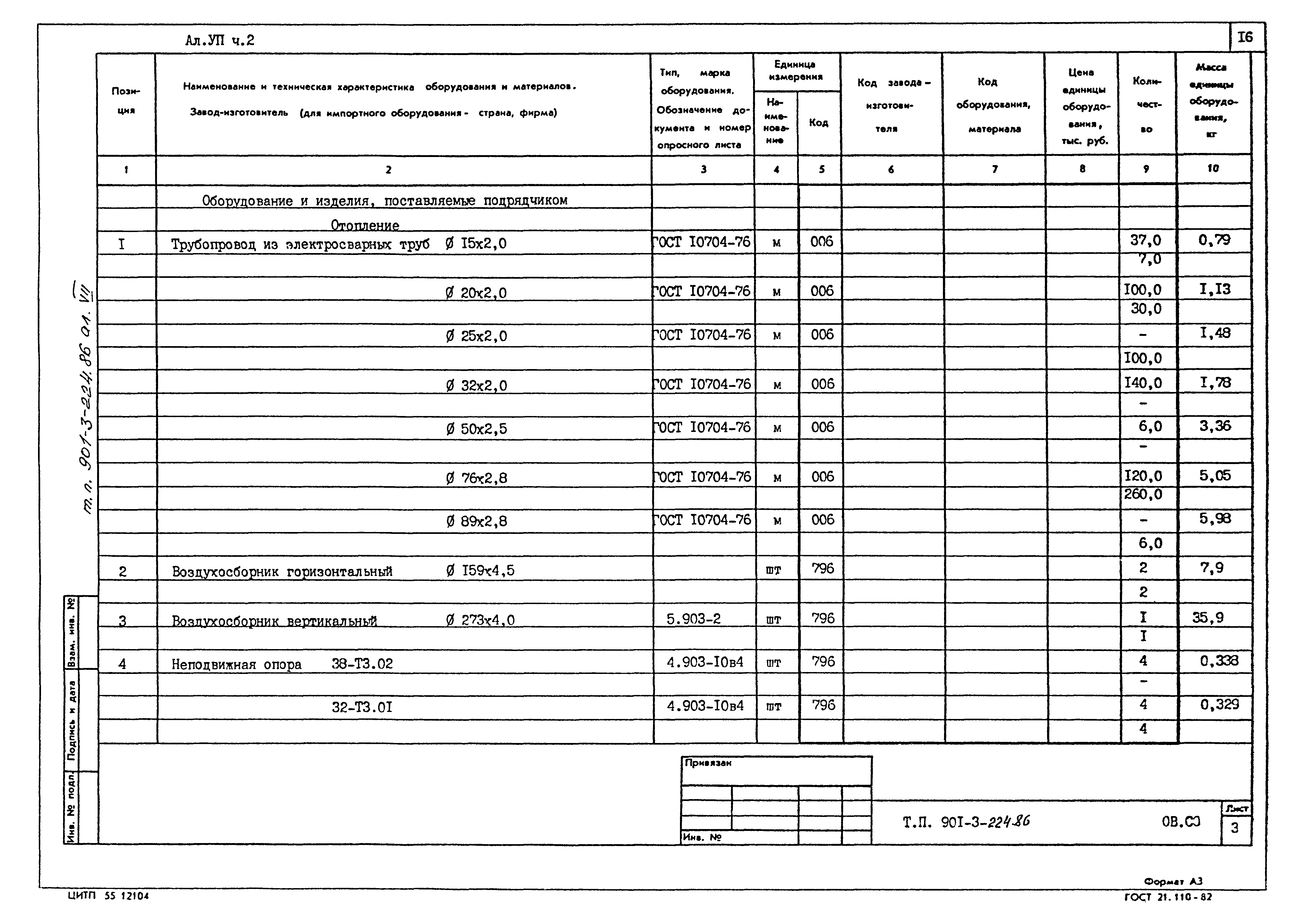 Типовой проект 901-3-224.86