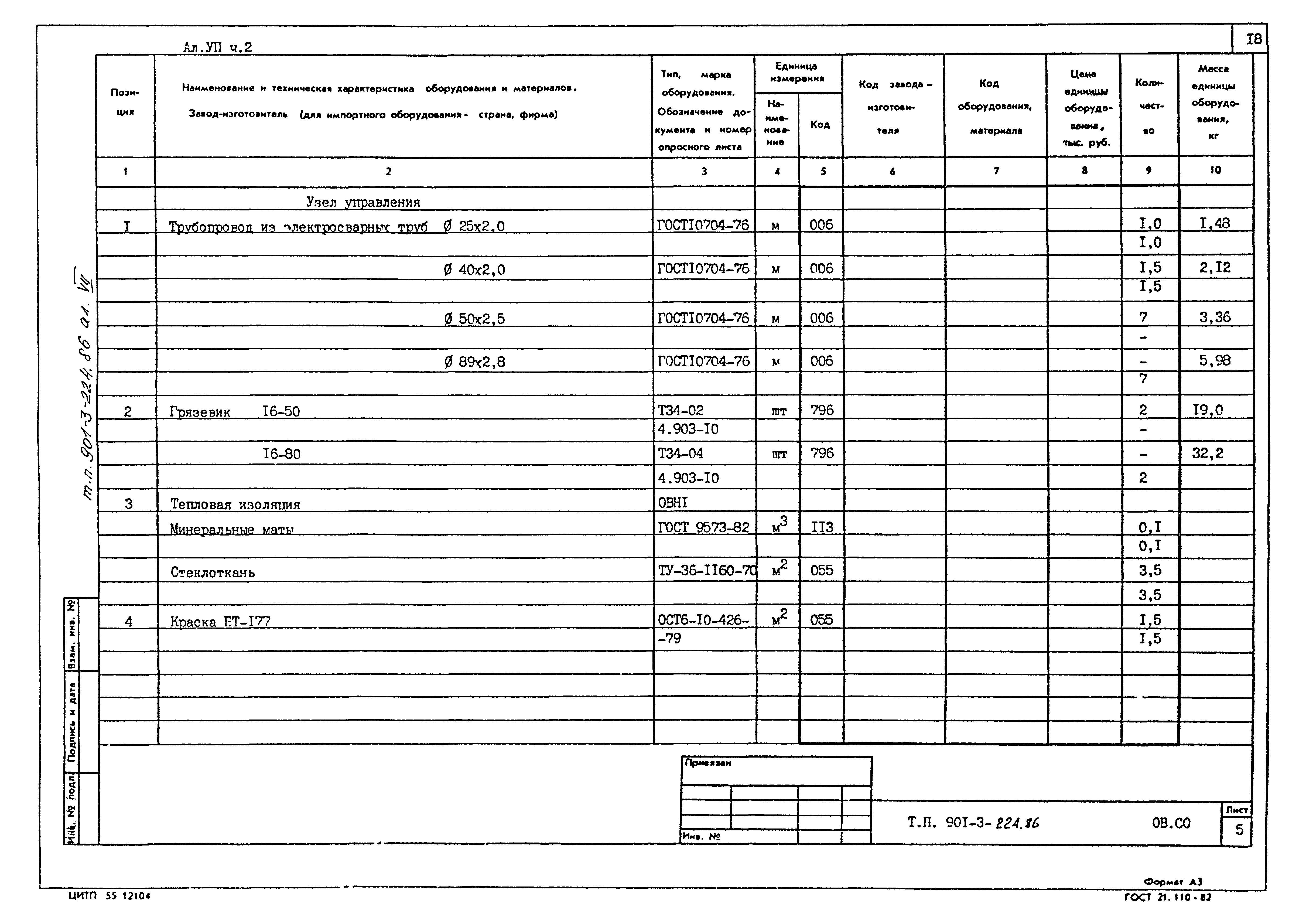 Типовой проект 901-3-224.86