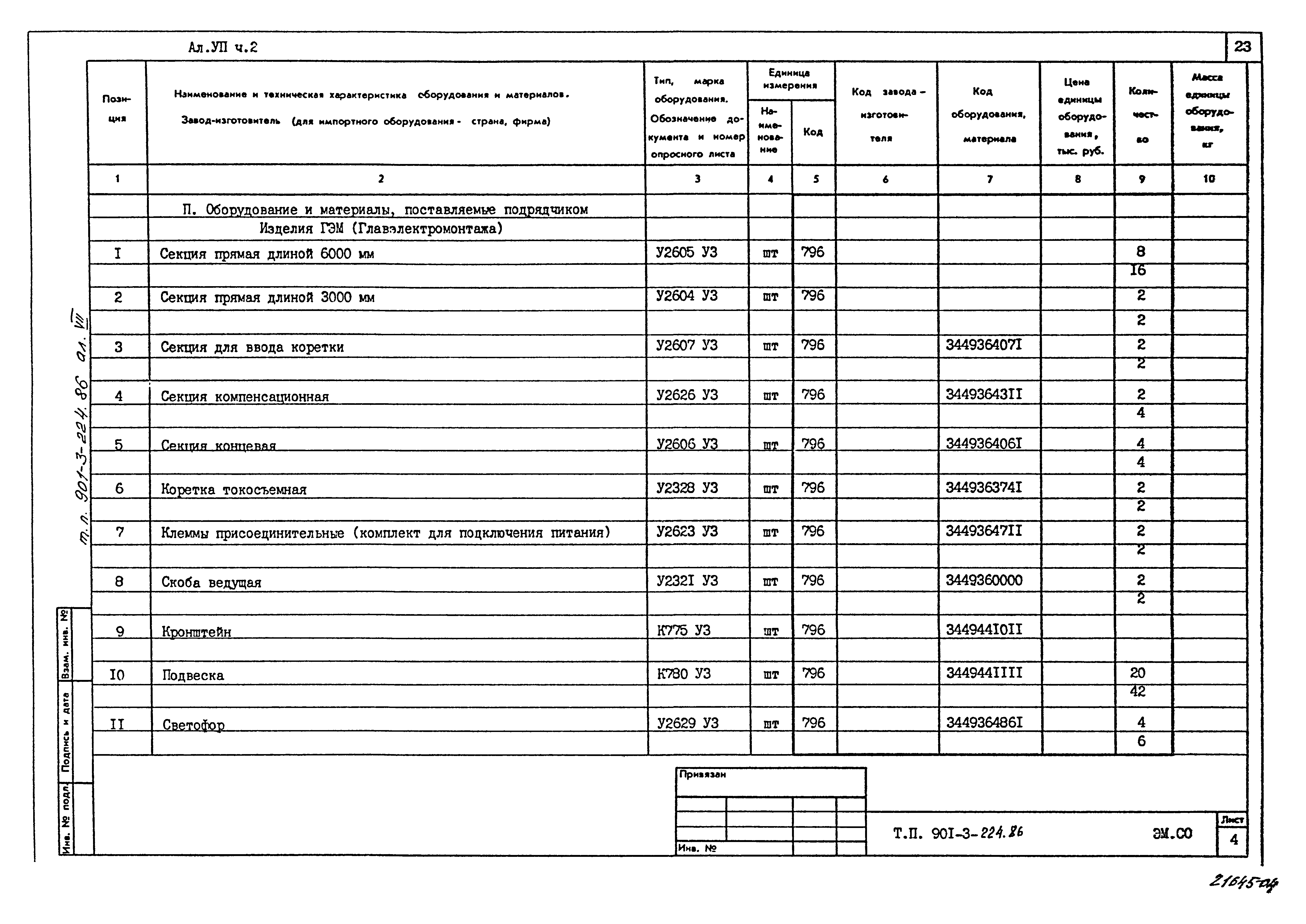 Типовой проект 901-3-224.86