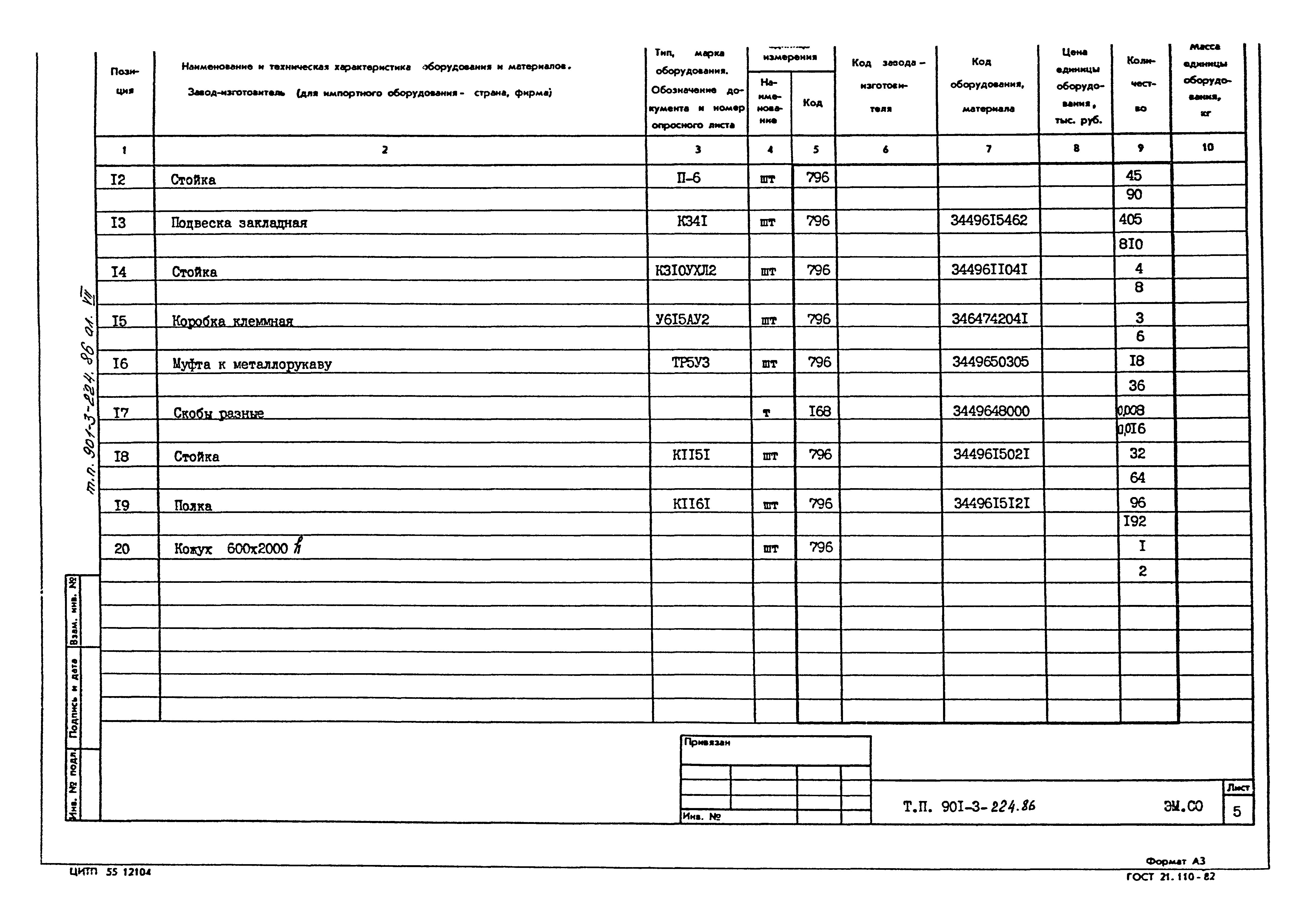 Типовой проект 901-3-224.86