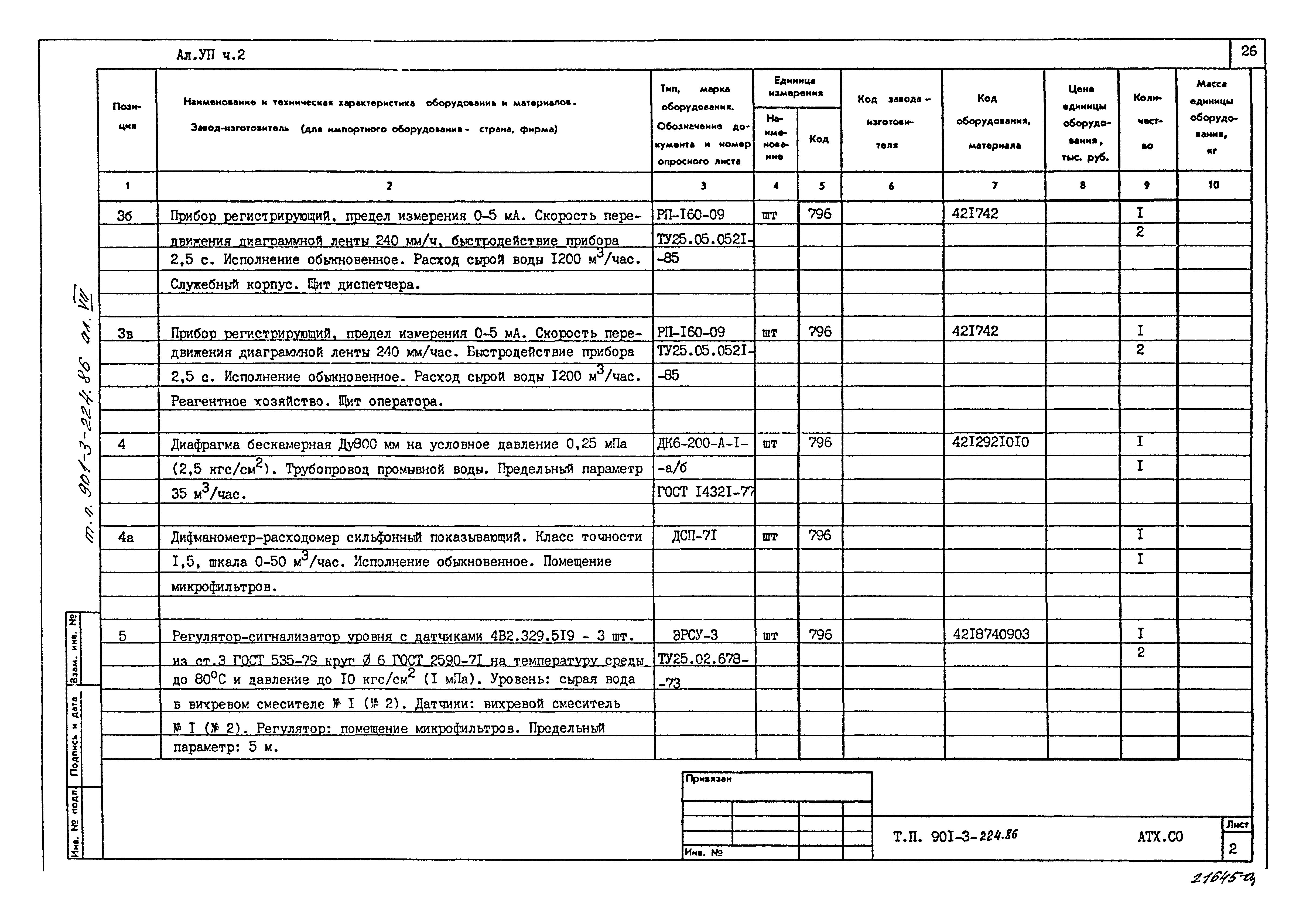 Типовой проект 901-3-224.86