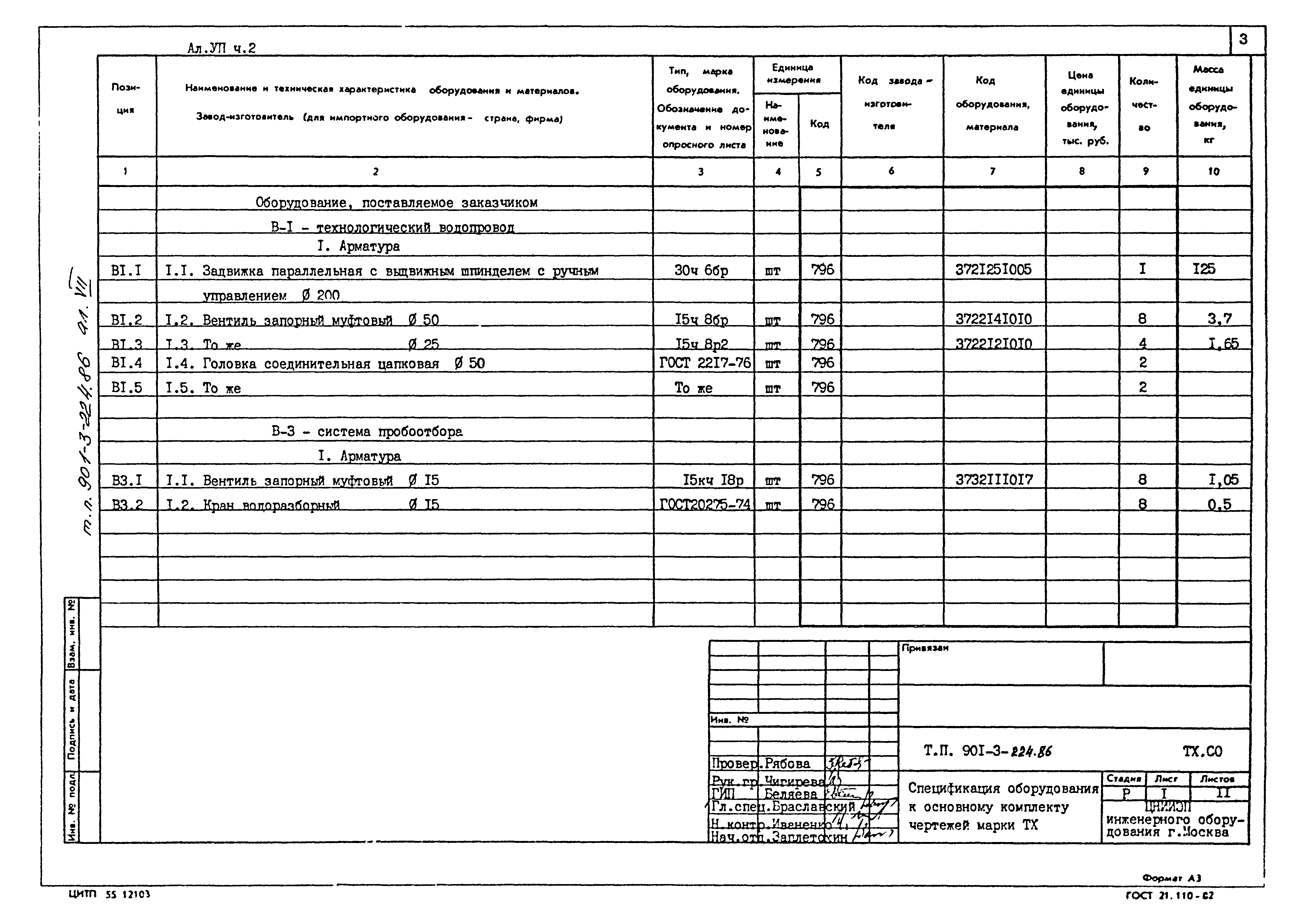 Типовой проект 901-3-224.86