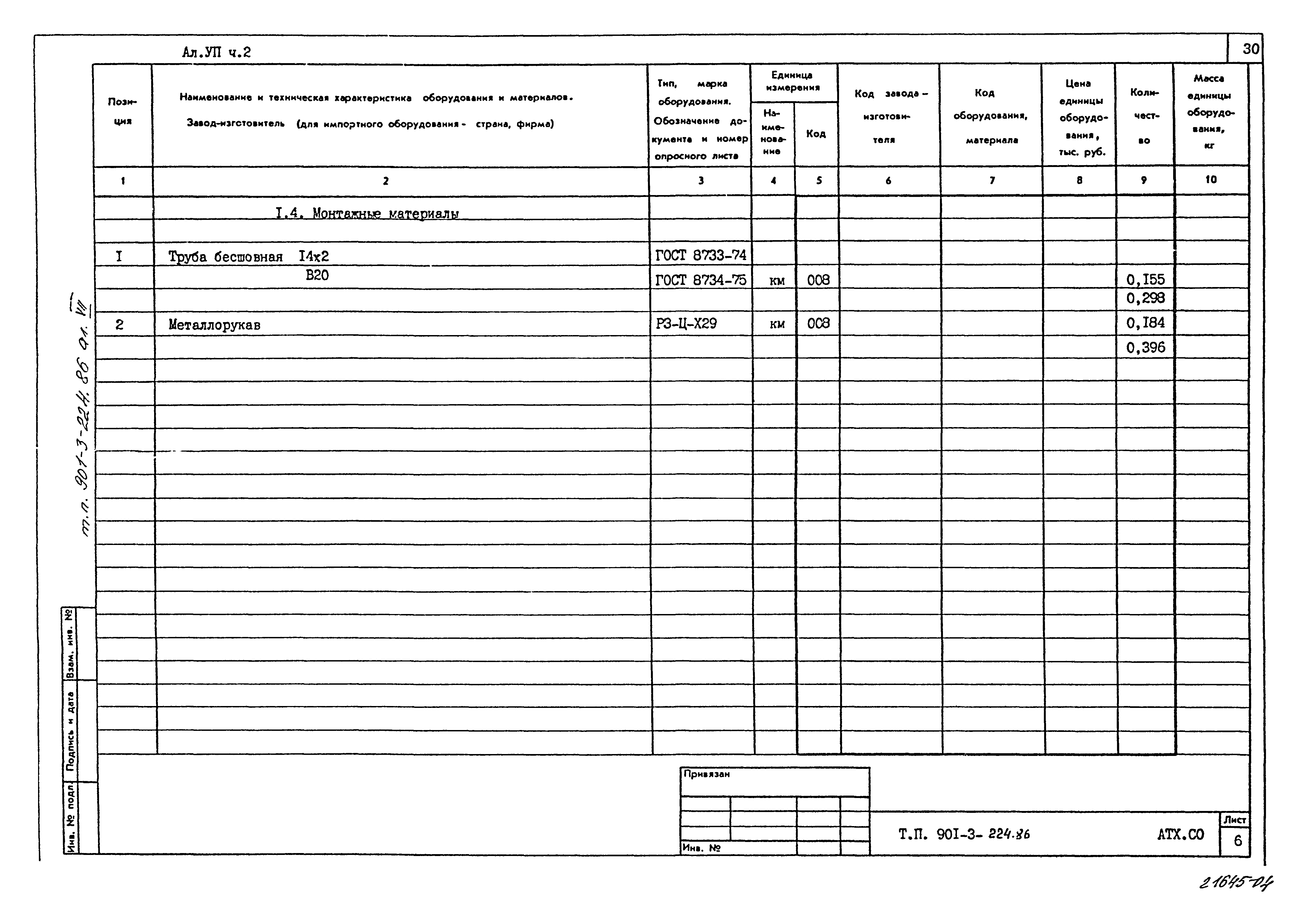 Типовой проект 901-3-224.86