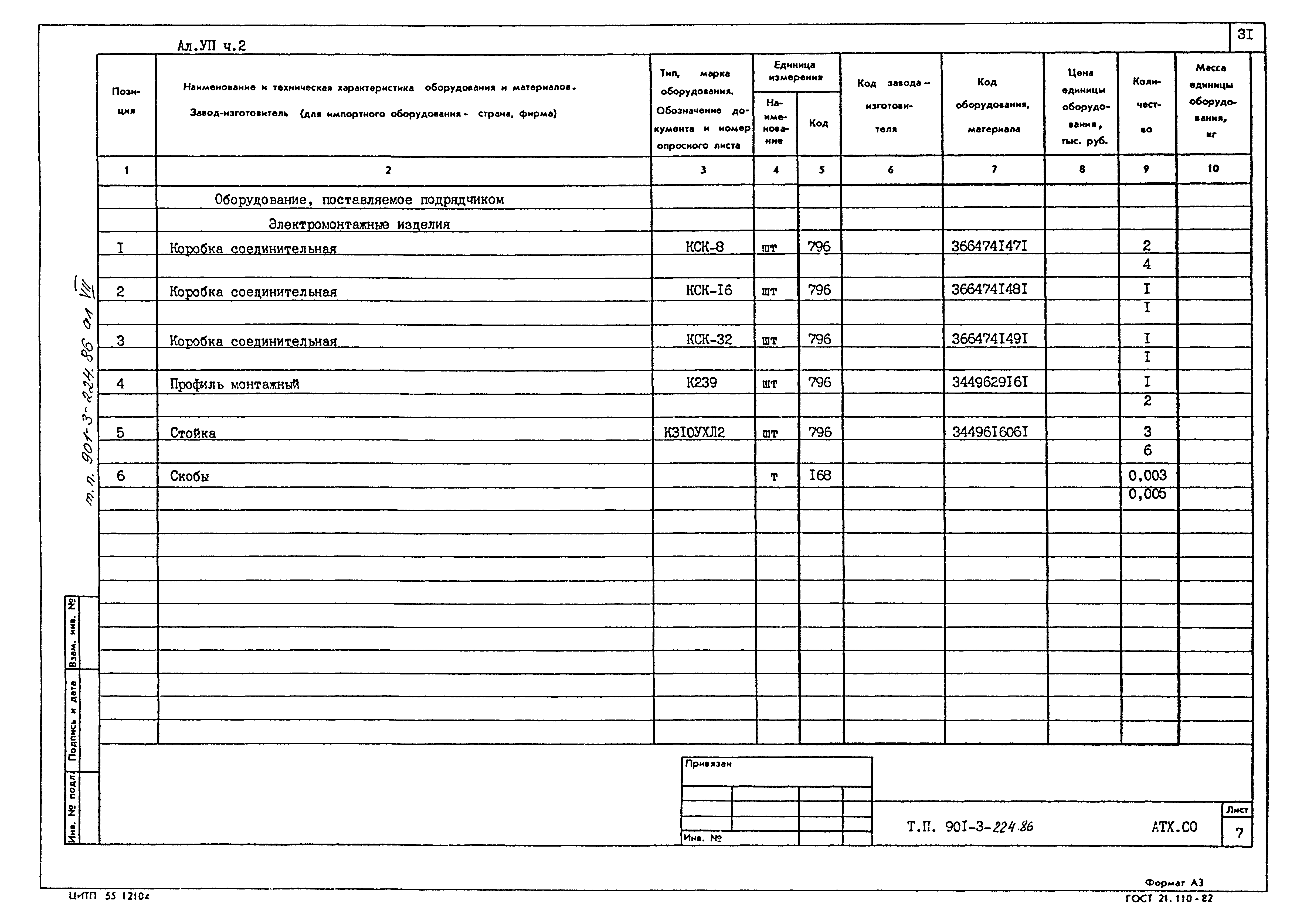 Типовой проект 901-3-224.86
