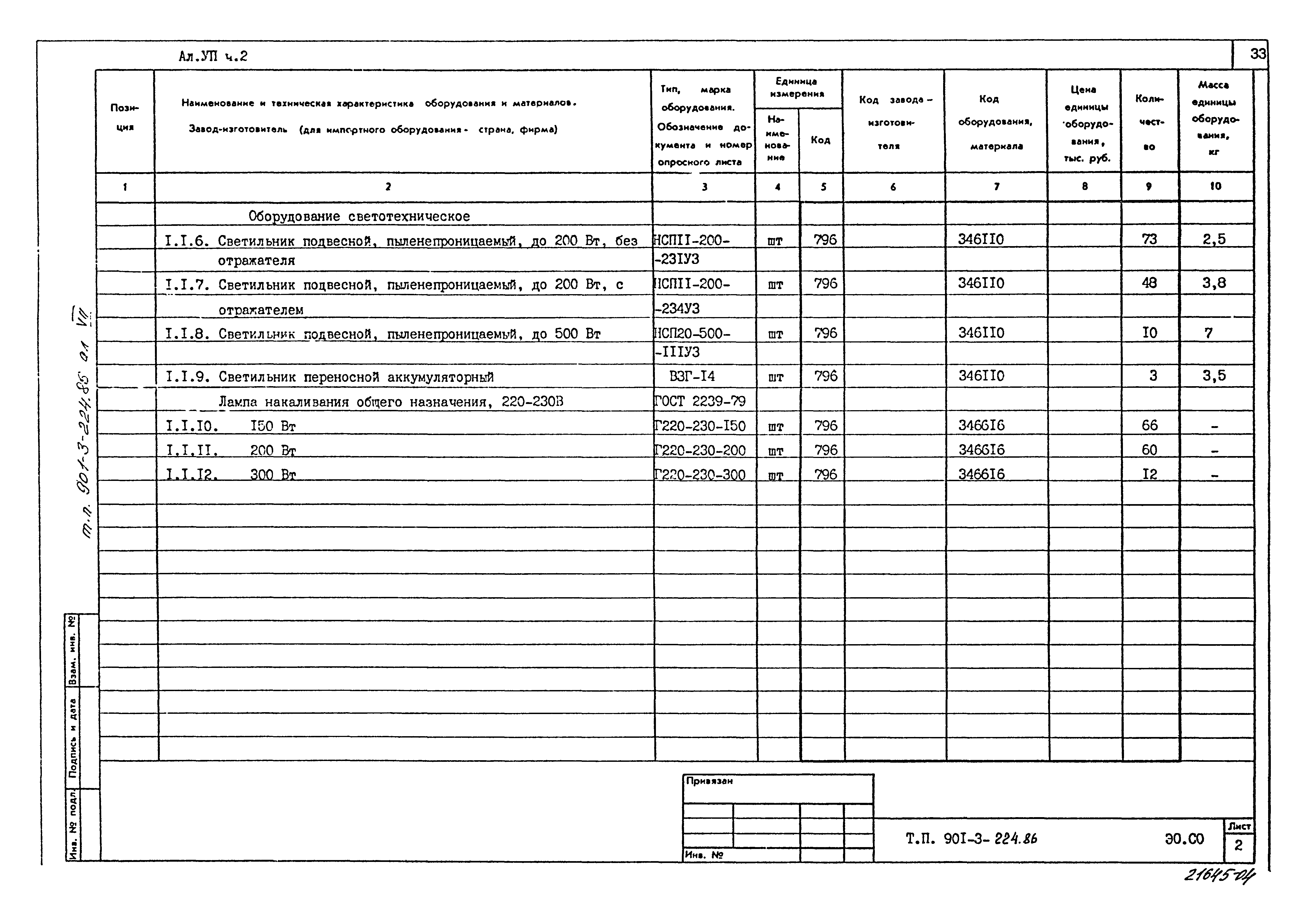 Типовой проект 901-3-224.86