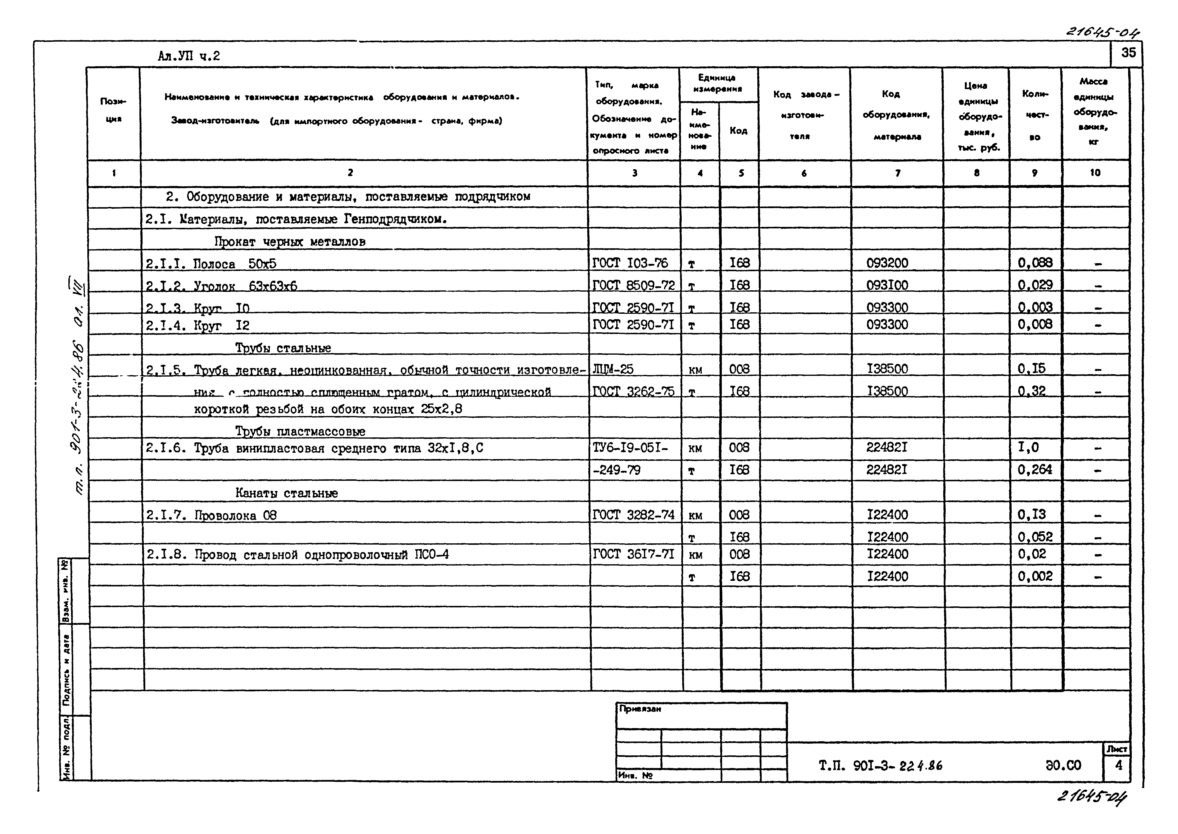 Типовой проект 901-3-224.86