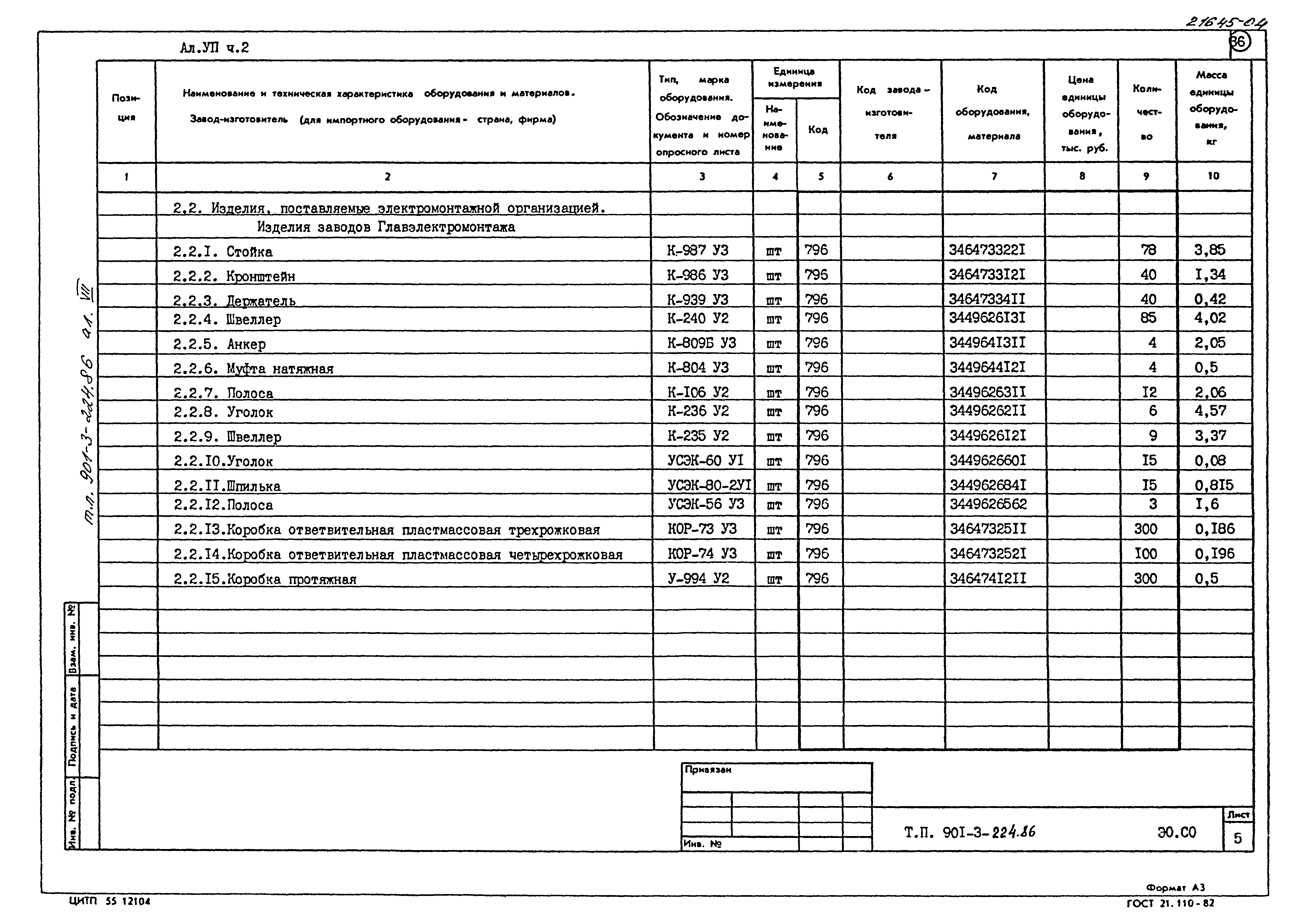 Типовой проект 901-3-224.86