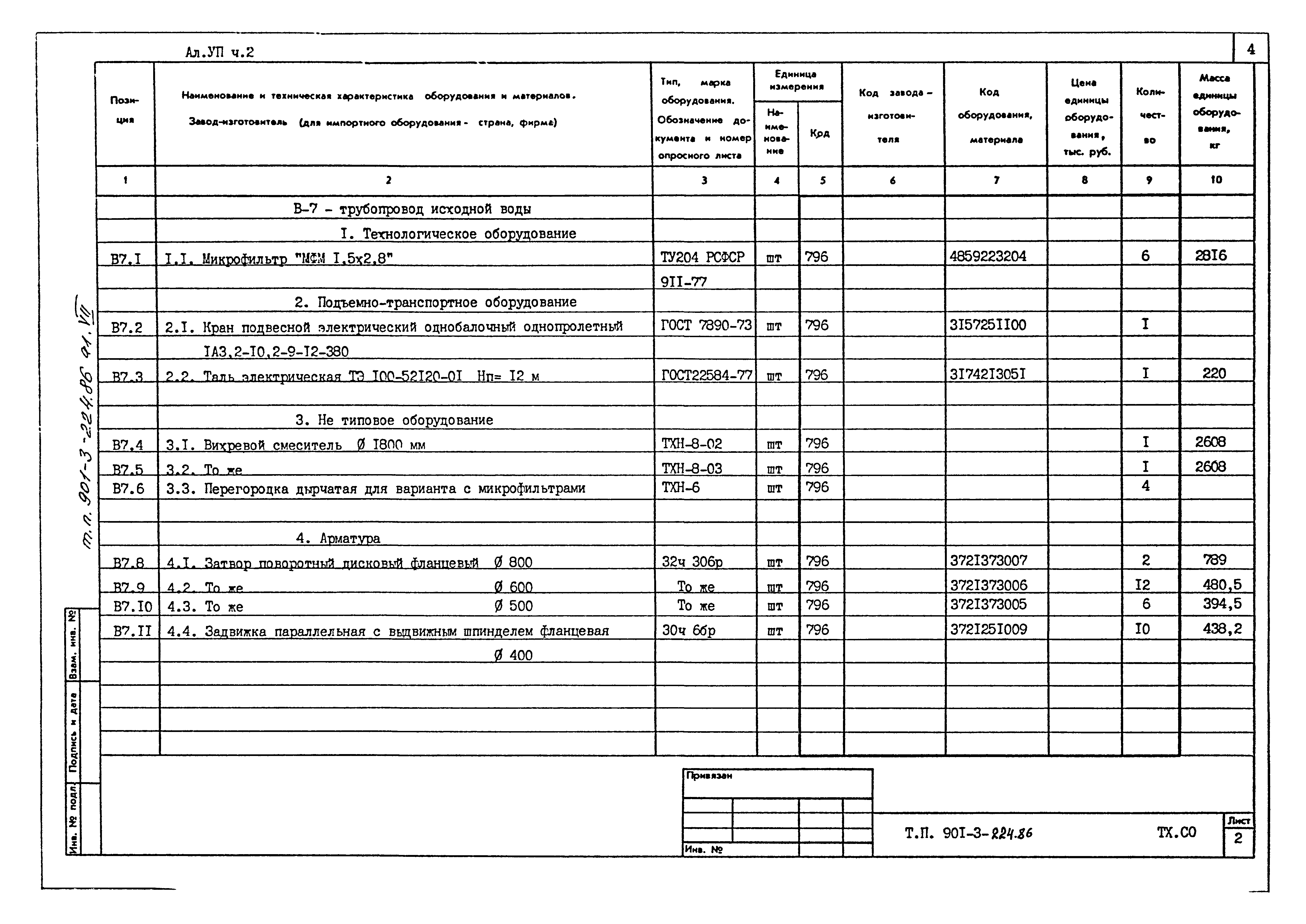 Типовой проект 901-3-224.86